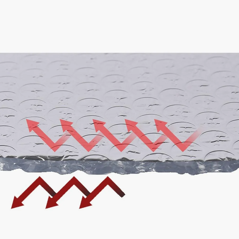 Pannelli Termoriflettenti per Termosifoni Alluminio Isolante Termico Riflettente Multistrato Pannelli Termoriflettenti per Termosifoni A Fogli Materiale Isolante Termico Adesivo ( Size : 1x7m )