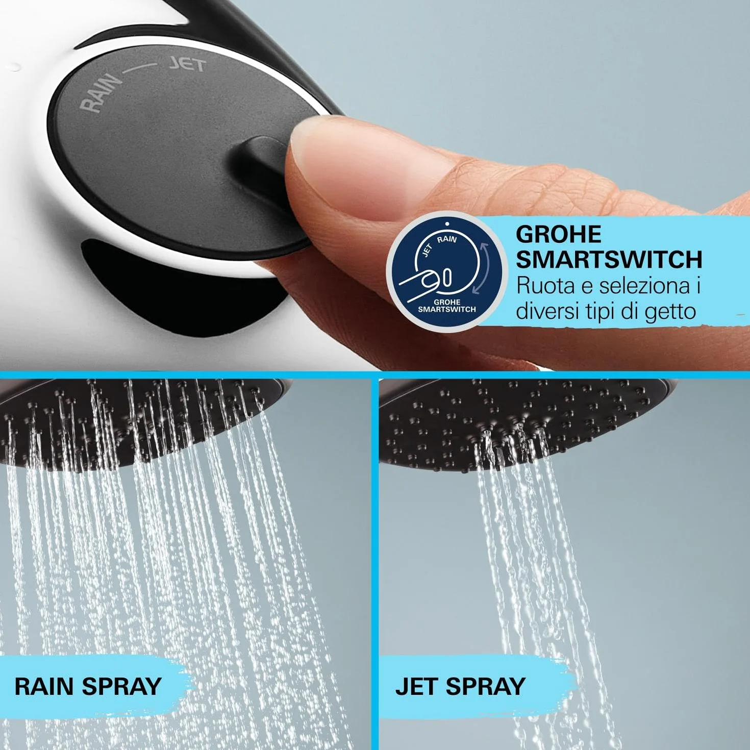 GROHE Vitalio Start 110 Manopola Doccino Doccia (2 getti, SmartSwitch, SpeedClean anticalcare, bordo in silicone antiurto), Cromo, 2794610E