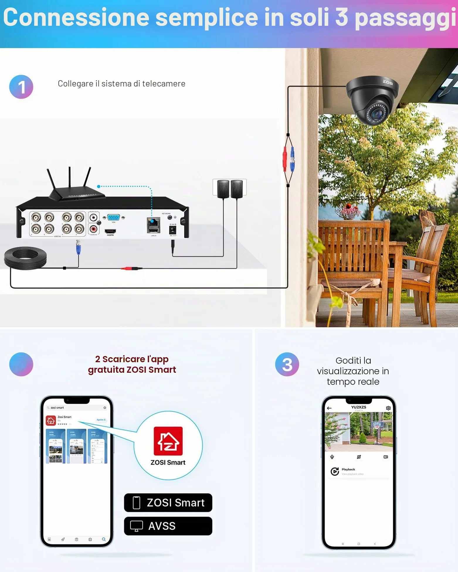 ZOSI 1080p Kit Videosorveglianza Esterno Cablato, 8CH H.265+ DVR con 4x 1080p Telecamera di sicurezza, IR visione notturna, Rilevamento di Movimento, Accesso Remoto, App Gratuita, NO HDD