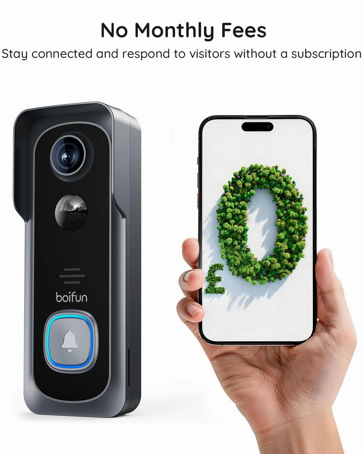 BOIFUN Videocitofono 2K wireless, senza canone mensile, rilevamento del movimento, conversazione bidirezionale, visione notturna chiara, batteria ricaricabile, funziona con Alexa, scheda SD e