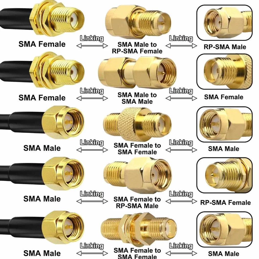 10M/32,8ft Cavo Prolunga Antenna SMA Cavo Coassiale Maschio a Femmina RG58 a bassa perdita+ 5PCS Kit Adattatore RF SMA, per Router 3G/4G/LTE ADS-B SDR USB Dongle Ricevitore