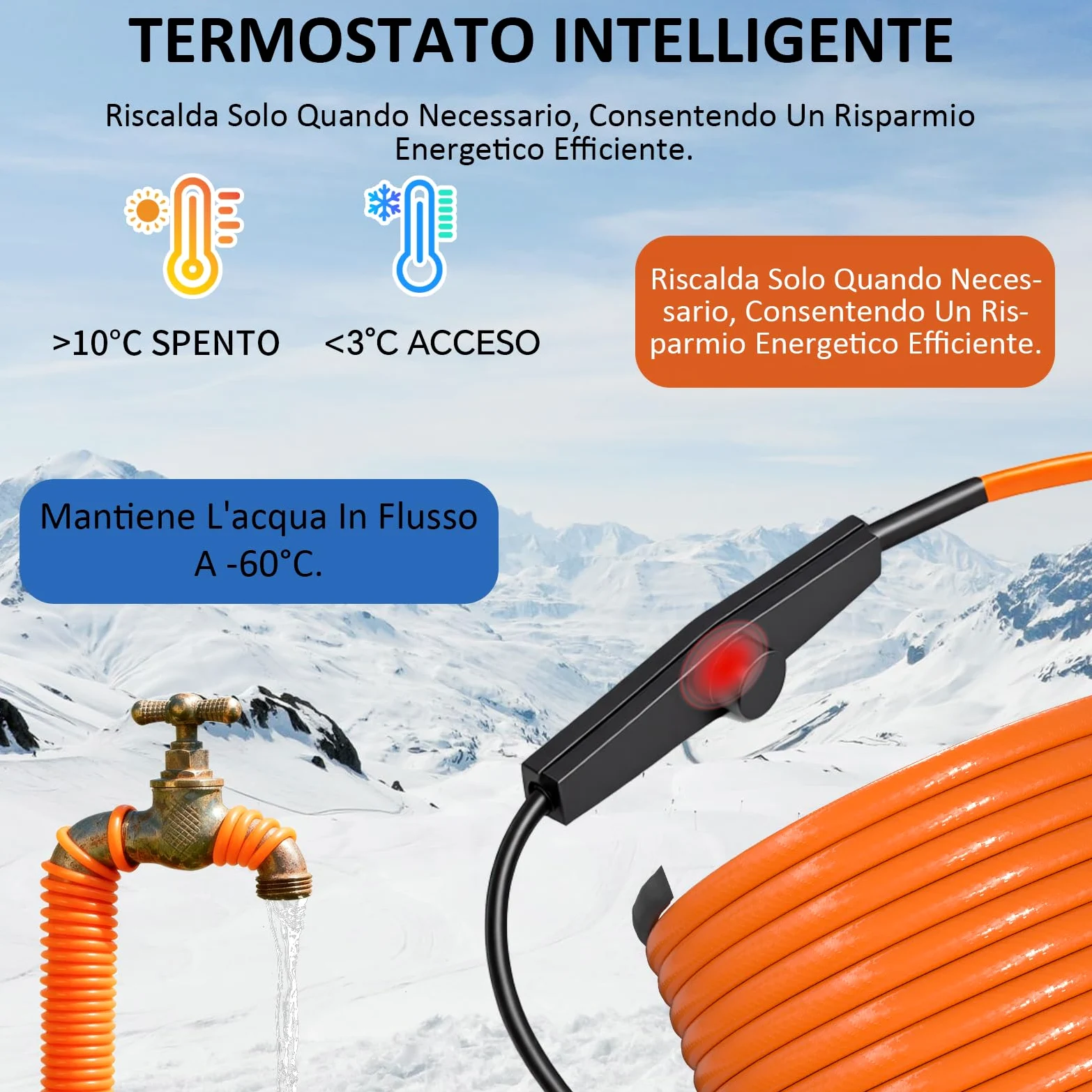 Cavo Riscaldante con Termostato, 8m Cavo Riscaldante 25 W/m Autorregolante Serpentina Riscaldante con Termostato IPX7 Impermeabile Cavo Scaldante per Tubazioni Piante Grondaie Protezione Antigel
