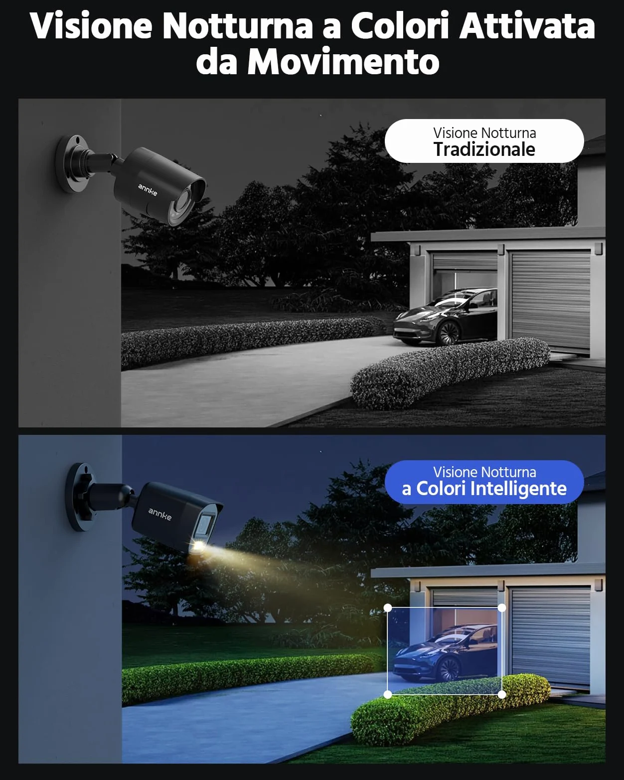 ANNKE 3K Lite 8CH DVR con 4x 1080P Visione Notturna a Colori Telecamere Kit | DVR 8 Canali con Riconoscimento Persone/Veicoli,4x 2MP Telecamera Analogica Kit Videosorveglianza Esterno,Accesso Remoto,IP67