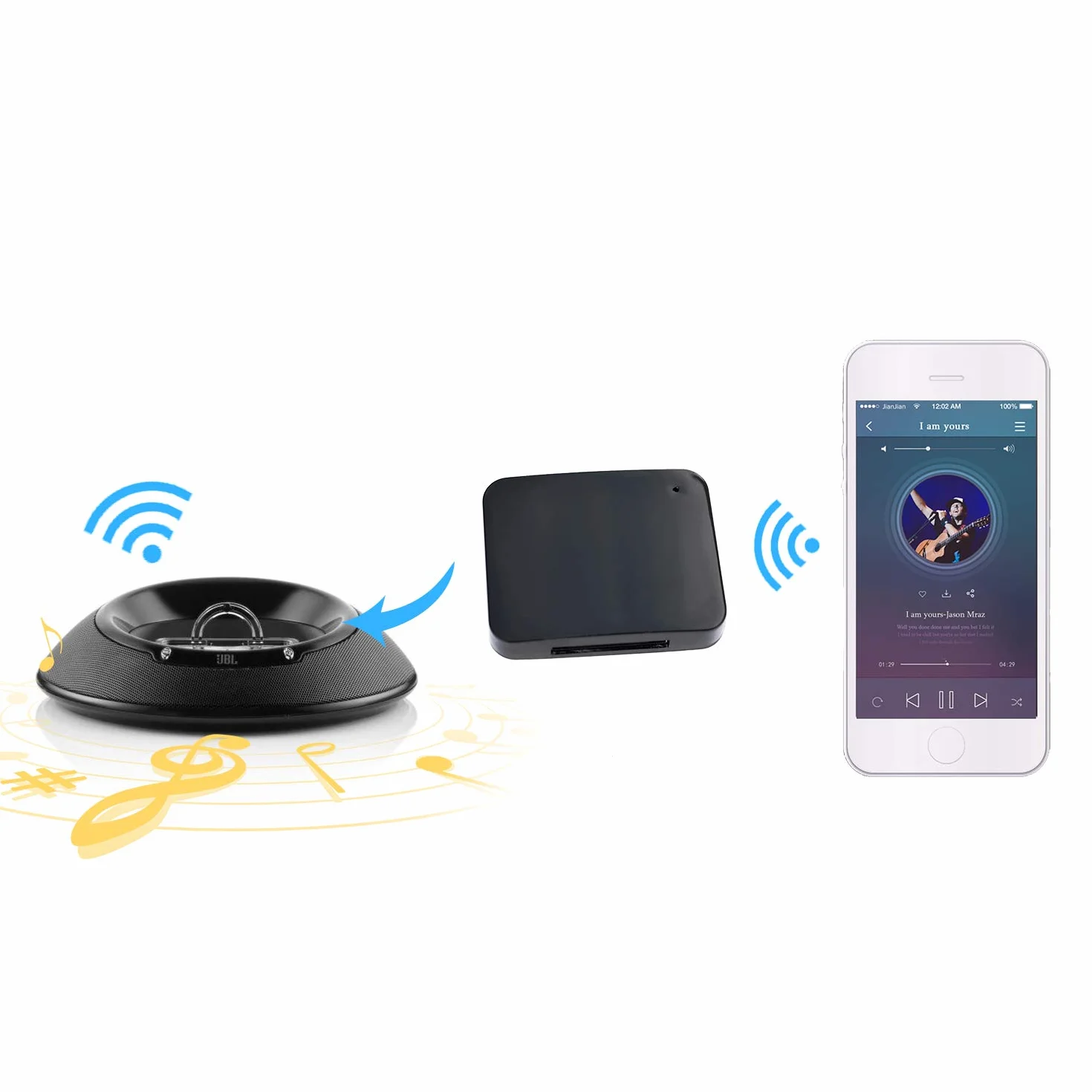 Bluetooth 5.0 A2DP Audio Musica Adattatore Stereo Ricevitore per Bose Sounddock iPhone iPad iPod Dock Speaker 30Pin iPhone iPod Dock Speaker, non adatto per vecchi sounddock1