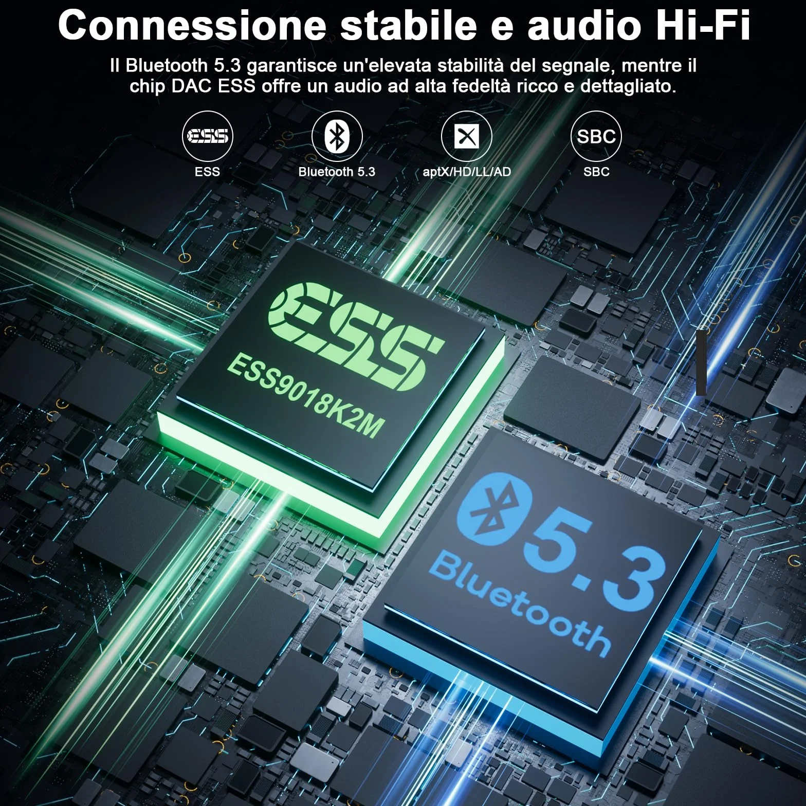 1Mii B03S Trasmettitore Ricevitore Bluetooth 5.3 per TV Cuffie, Adattatore Audio HiFi con Chip DAC ESS, aptX LL/Adaptive/HD, Ottico/Jack 3.5mm AUX (RCA), Lungo Raggio per PC/Stereo, Dual Link