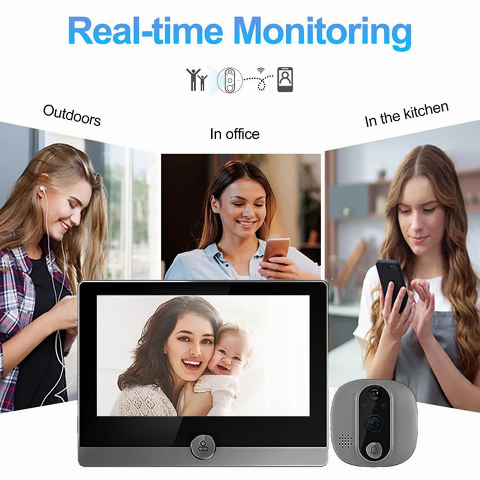 BuyWeek Spioncino Elettronico, 1080P 4,3 Pollici Telecamera Spioncino Audio Bidirezionale Spioncino Digitale WiFi con Rilevazione PIR