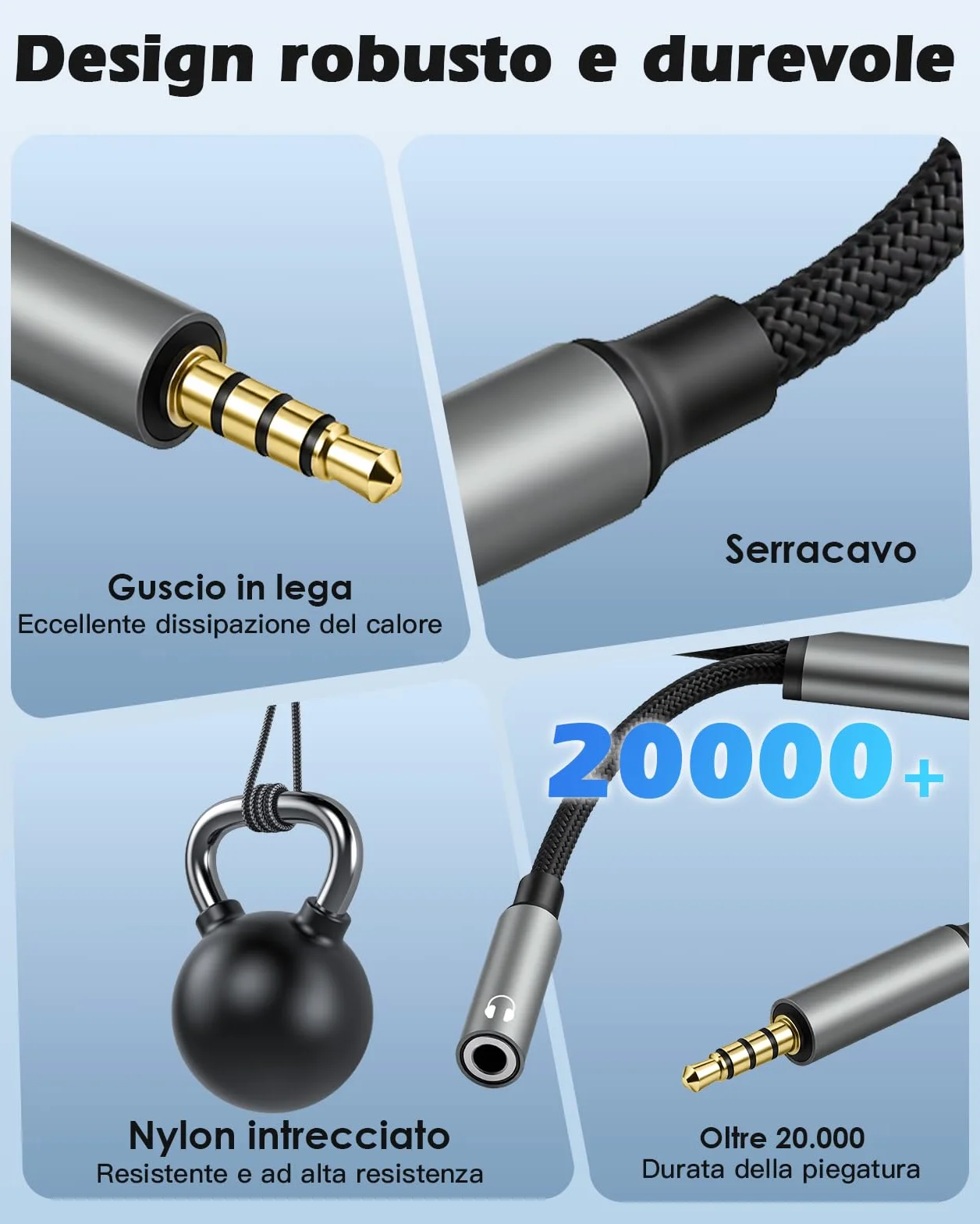 Lullu Sdoppiatore Cuffie, Adattatore Doppio Audio Splitter Jack 3,5 mm Aux DAC Hi-Res 24bit/96KHz Cavo per cuffie per Smartphone, Altoparlanti, PS4, Tablet, PC, MP3 MP4, Microfono