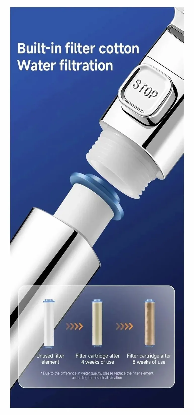 Soffione doccia esagonale pressurizzato a quattro velocità, filtro per l'acqua ABS rigido sovralimentato e anticaduta(White)