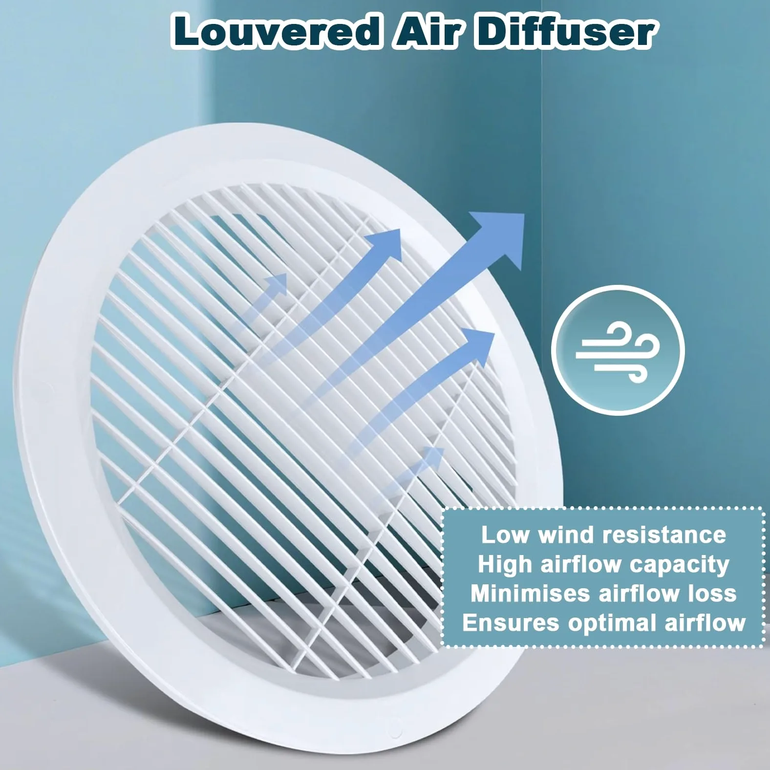 Griglia di Ventilazione per Soffitto/Parete, Copertura Rotonda per Soffitto/Copertura Fori Accesso, Coperchio Condotto Aria Condizionata(300mm/12in)