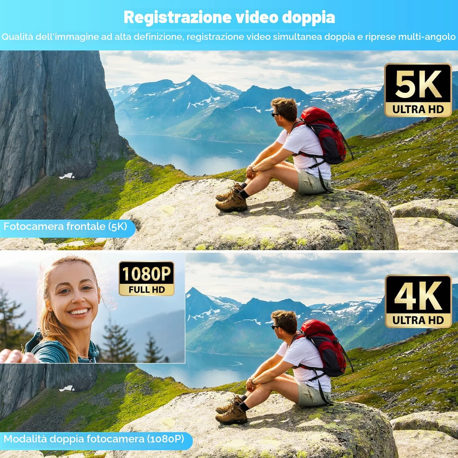 Videocamera Camcorder 5K 56MP Doppio Obiettivo 16X WiFi IR Night Vision Video Camera 3.0" Touchscreen Vlogging Camera per YouTube con 2 Batterie,Scheda 64G,Paraluce,microfono