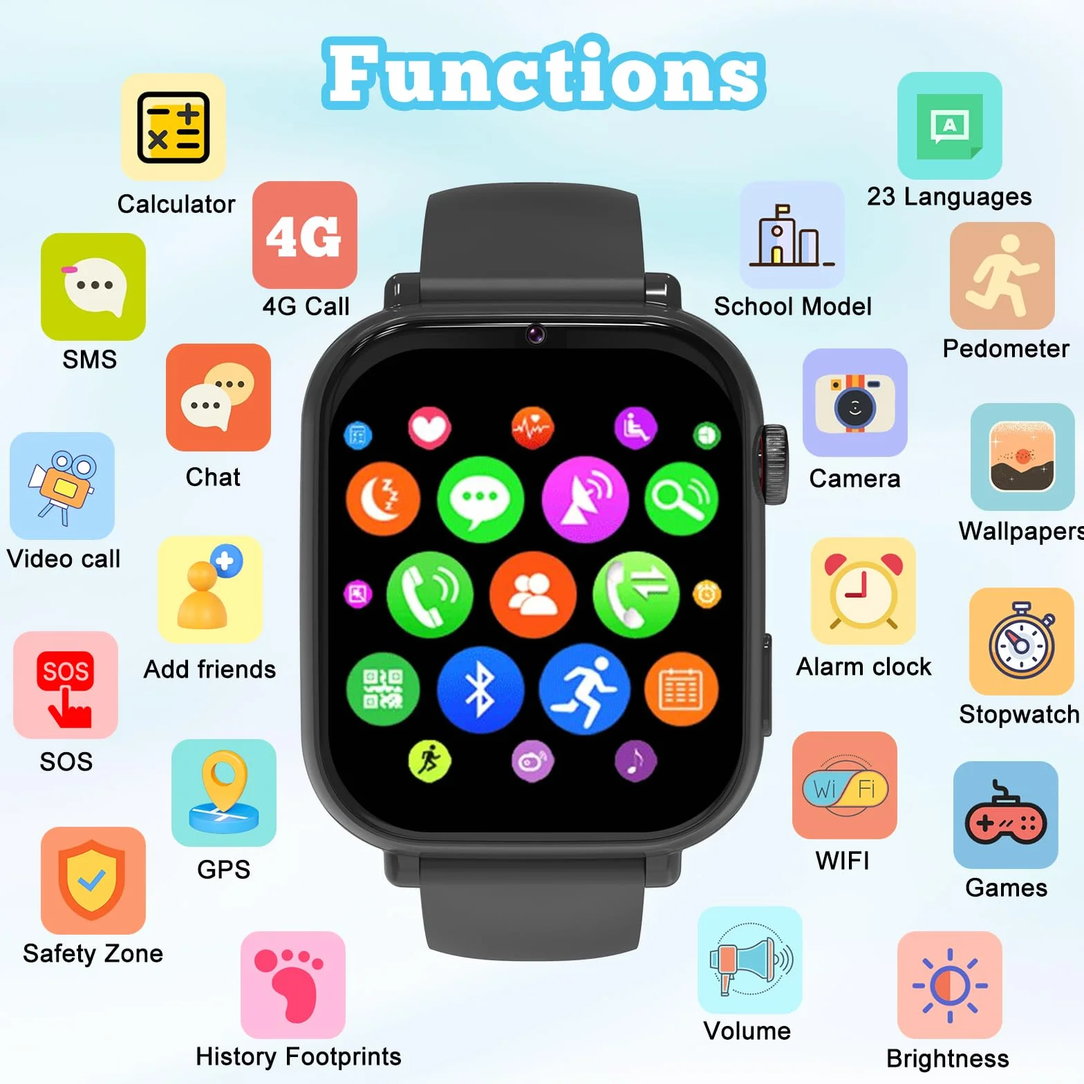Smartwatch Bambini GPS 4G, Orologio Intelligente per Ragazza e Ragazzo con Telefono, Videochiamata, Chat, Sveglia, Camera, Modalità Classe, Gioco, Smart Watch Bambino Bambina 4-12 Anni Regalo, Nero