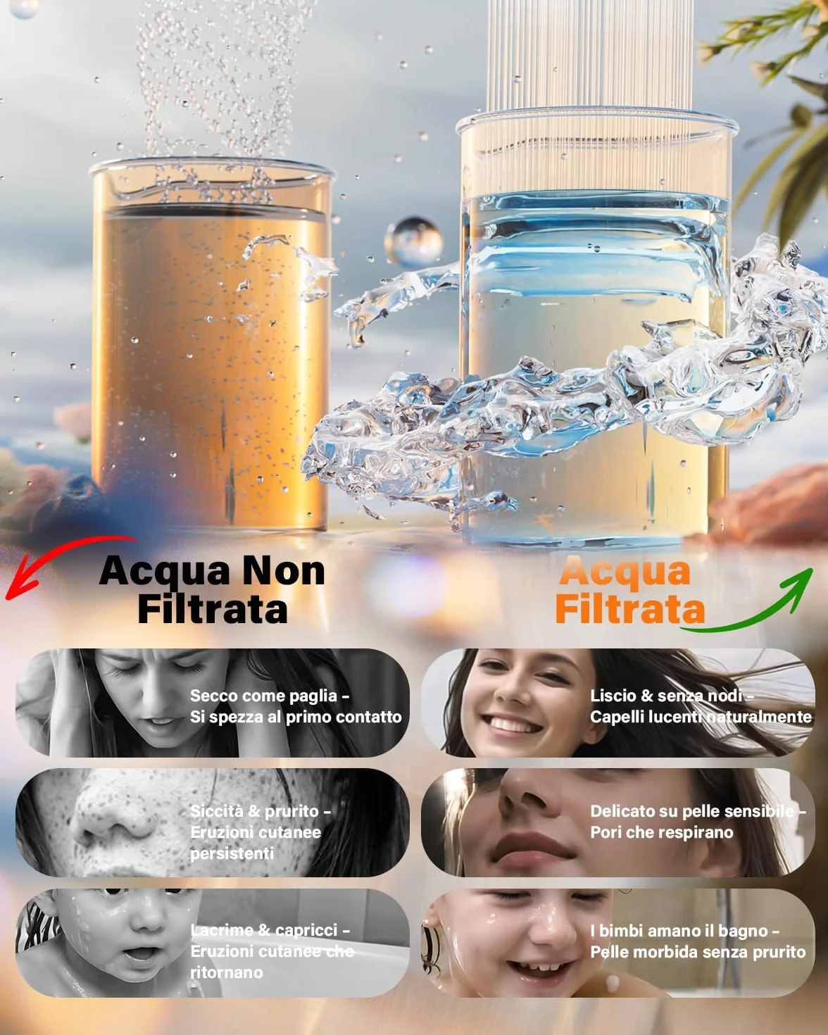Cobbe Soffione doccia con filtro, soffione doccia ad alta pressione con filtro a 20 fasi, 5 modalità di spruzzo, potente lavaggio integrato per rimuovere il cloro, allevia il prurito cutaneo (Cromo)