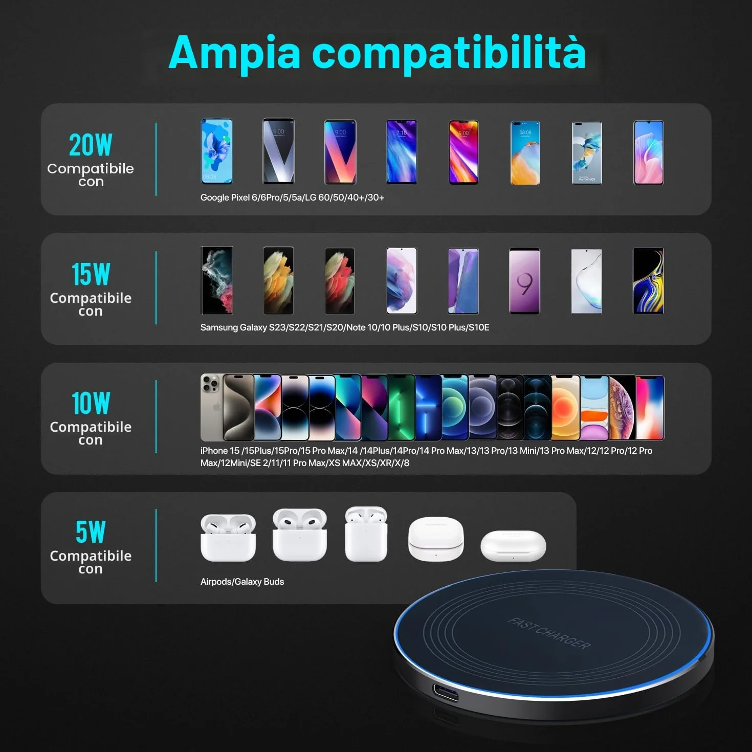Caricatore Wireless Charger, 20W Max Caricatore Senza Fili Portatile Rapida Caricabatterie Wireless per Apple iPhone 16/15/14/13/12/11/SE/X/8, Caricatore per Samsung Galaxy S23 S22 S21, Pixel, Huawei