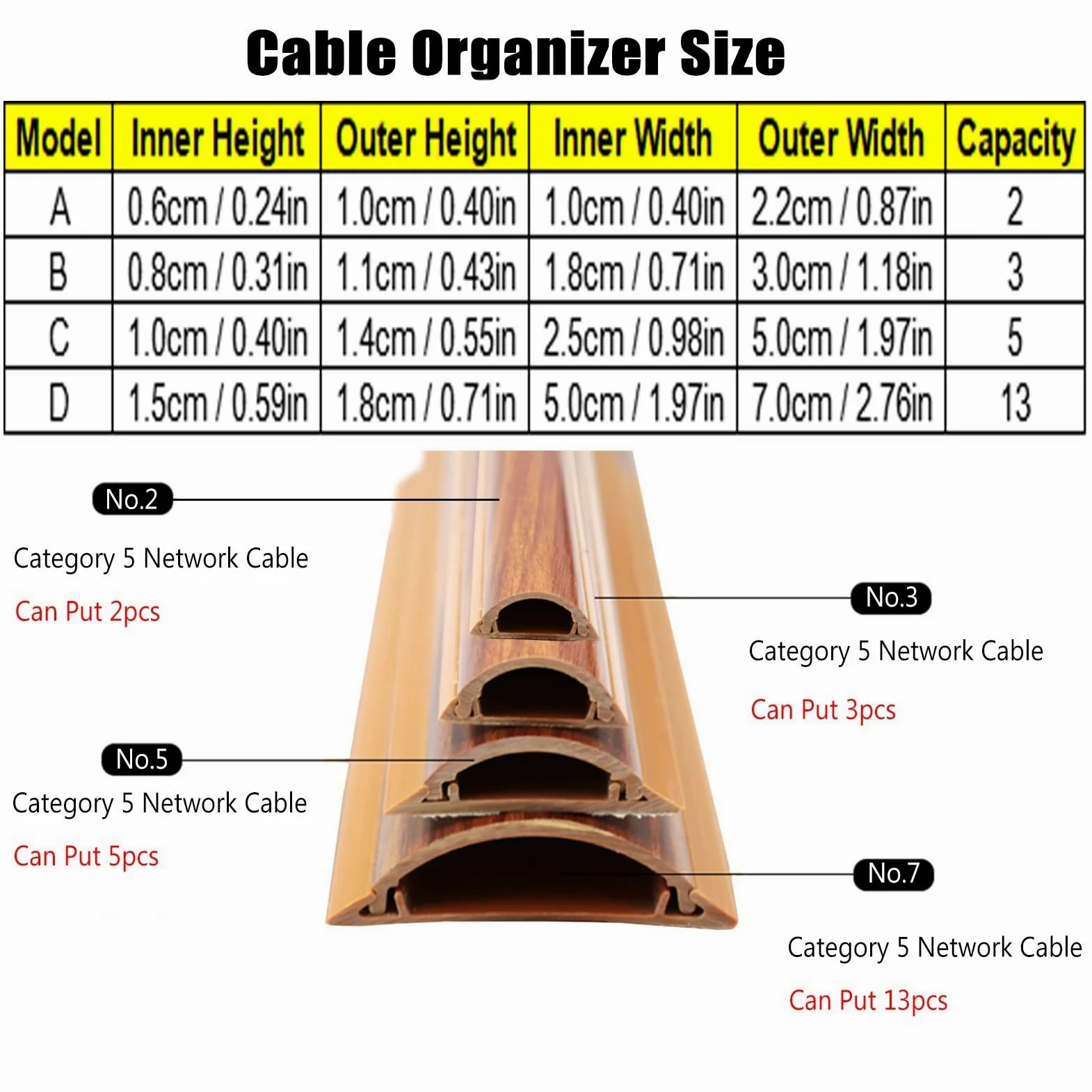 Passacavi Canale per La Gestione dei Cavi con Superficie Effetto Legno, Passacavi Autoadesivi per Pavimento/Parete, Copricavo in PVC(Style C,Model C)