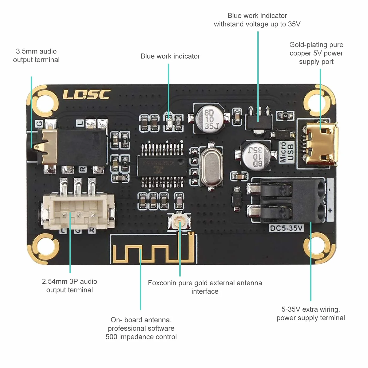 RUZHI Modulo Bluetooth Scheda Audio Stereo MP3 DC 5-35V Portatile Decodificatore Elettronico Senza Fili Chip Cuffie Stereo DIY