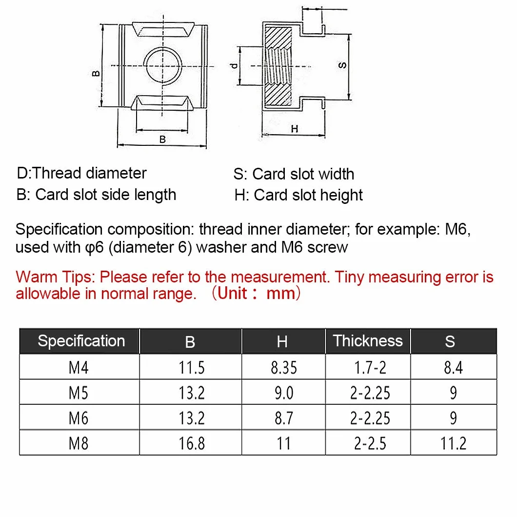 M8 Dado in Gabbia per Armadi Rack Server Patch Panel