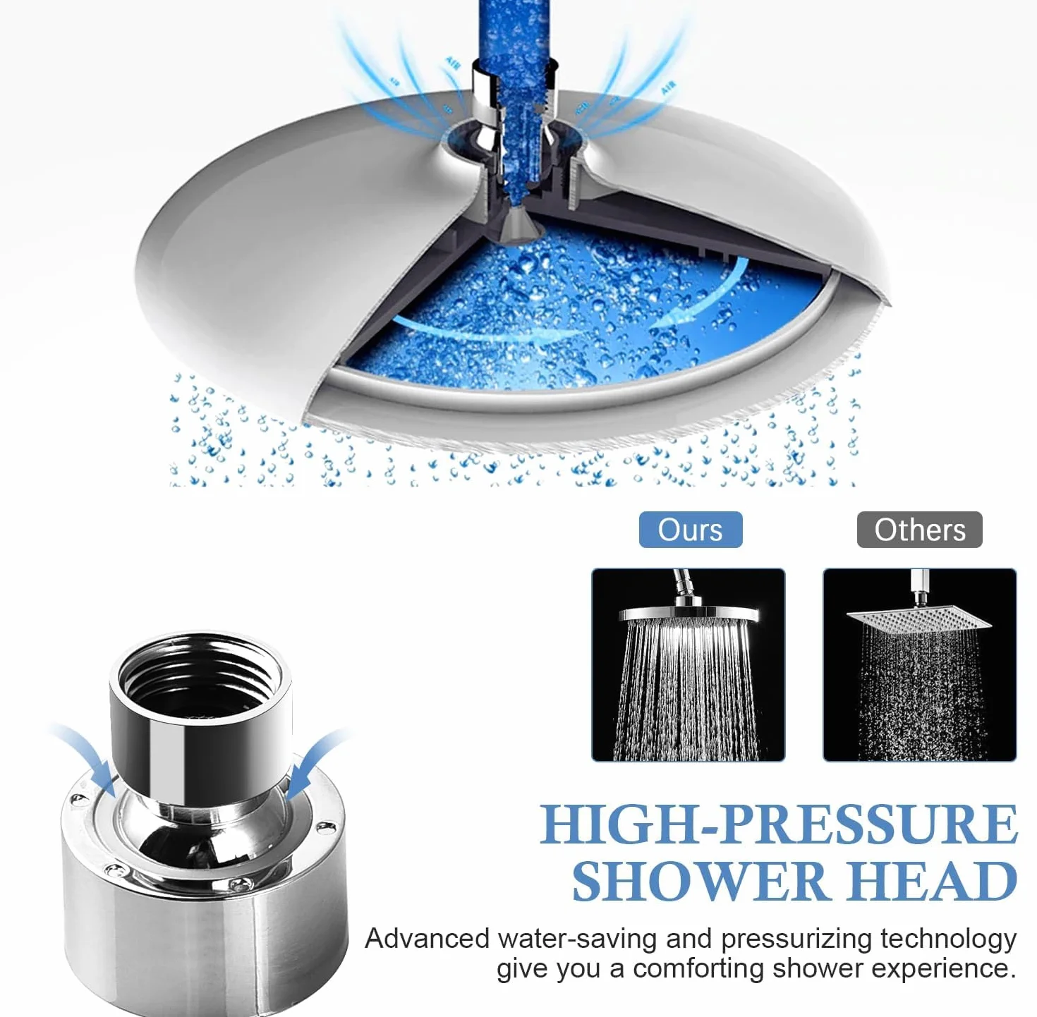 Soffione Doccia Rotondo 24.5 cm Inox 304 Anticalcare Alta Pressione