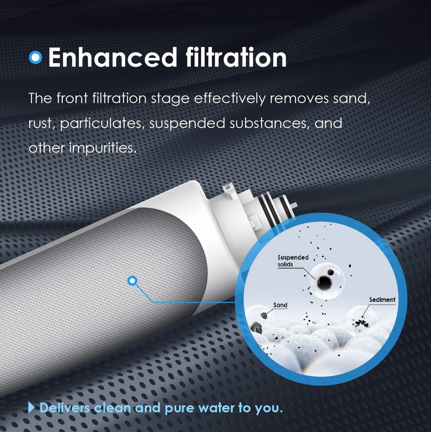 Waterdrop TSPP Filtro acqua per sedimenti sotto il lavello, ricambio TSU-W sistema di filtrazione acqua a ultrafiltrazione a 3 stadi sotto il lavello, 1 confezione