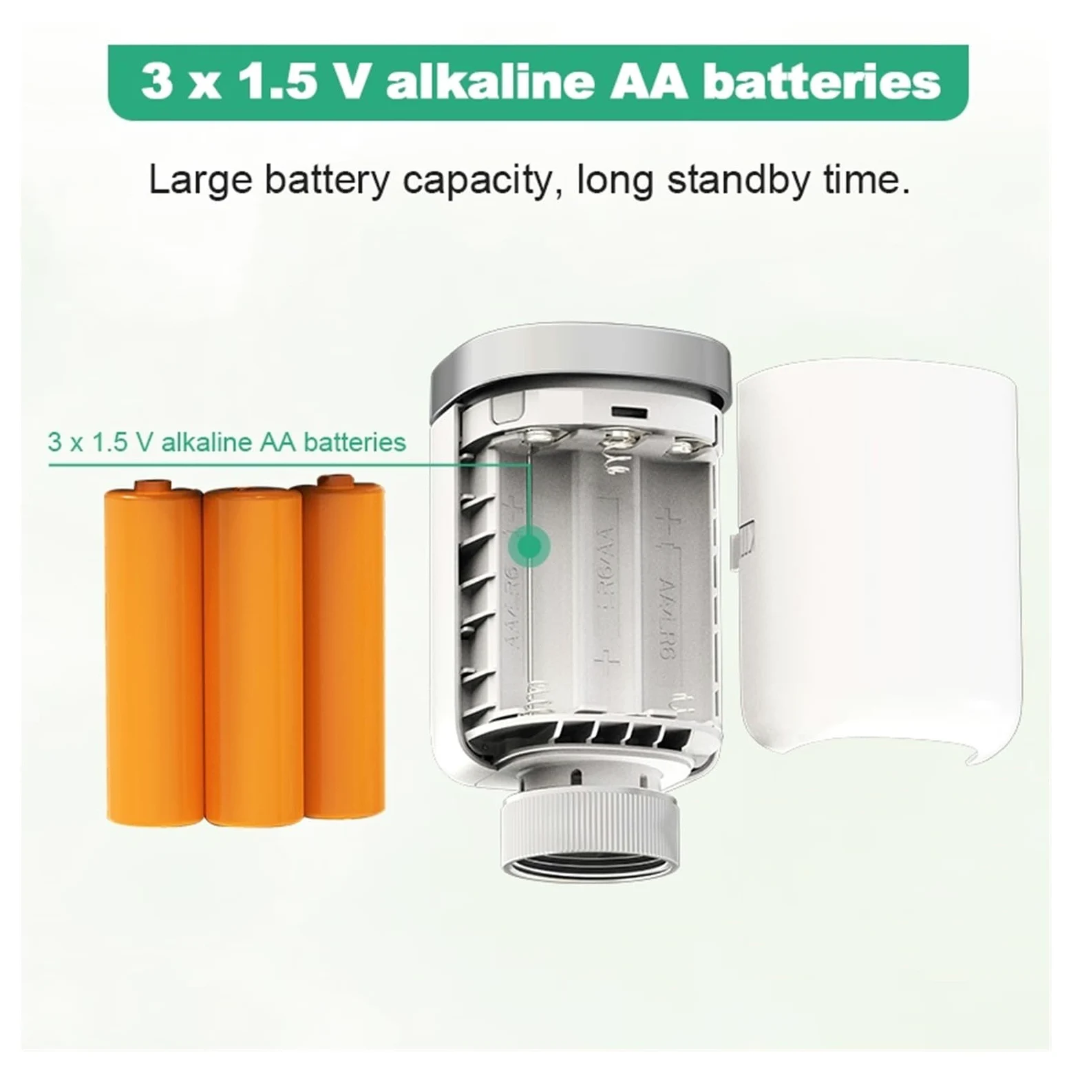 Attuatore For Valvola Termostatica Wi-Fi Intelligente, Regolatore Di Temperatura Del Riscaldamento, Smart Life(TRV801W 4PCS)