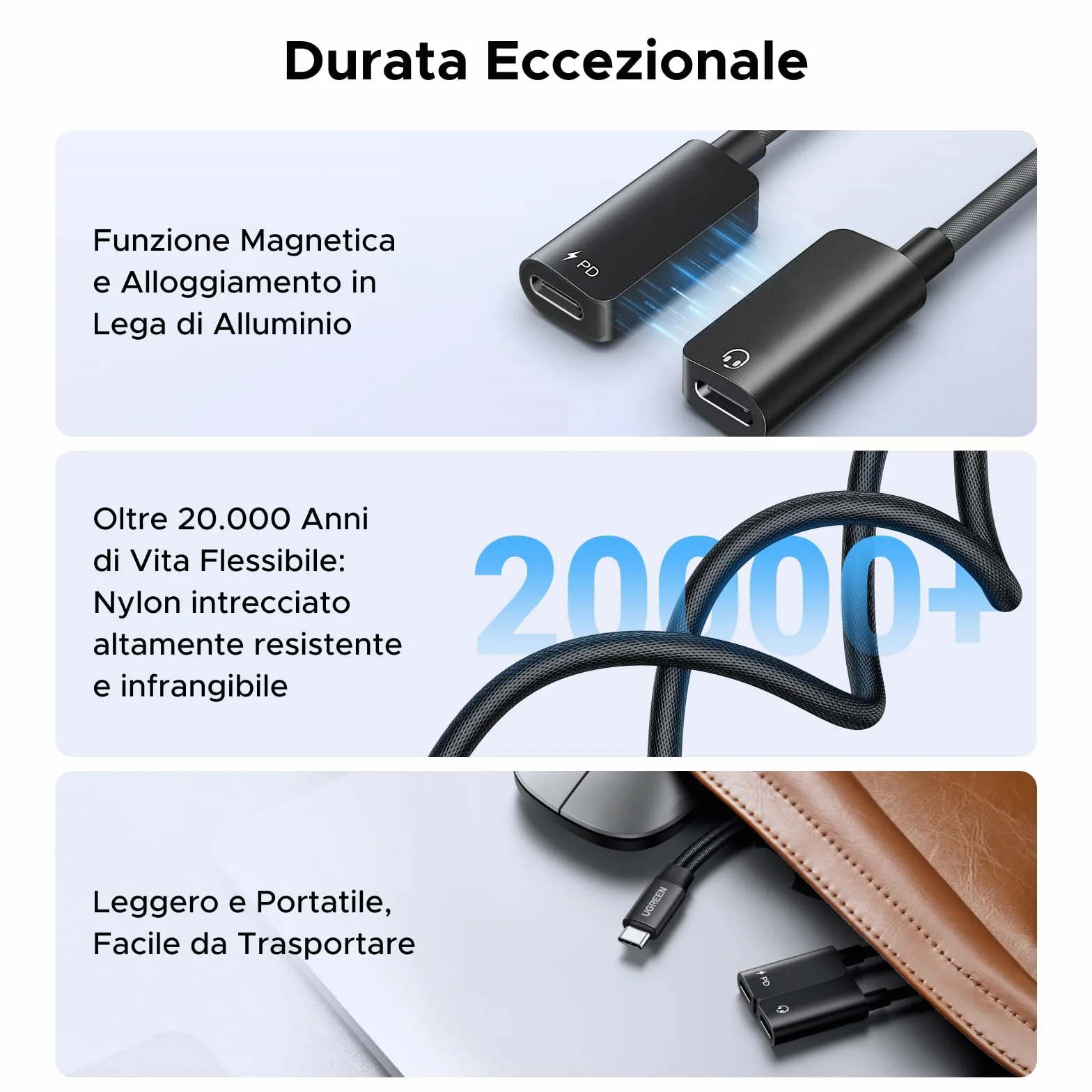 UGREEN Adattatore USB C a USB C 2 In 1 PD 60W Carica Rapida Magnetico 96Khz 24Bit Compatibile con iPhone 17 Pro Max Air iPad Galaxy S25 24 MacBook Air Pro PS5 4 Xbox