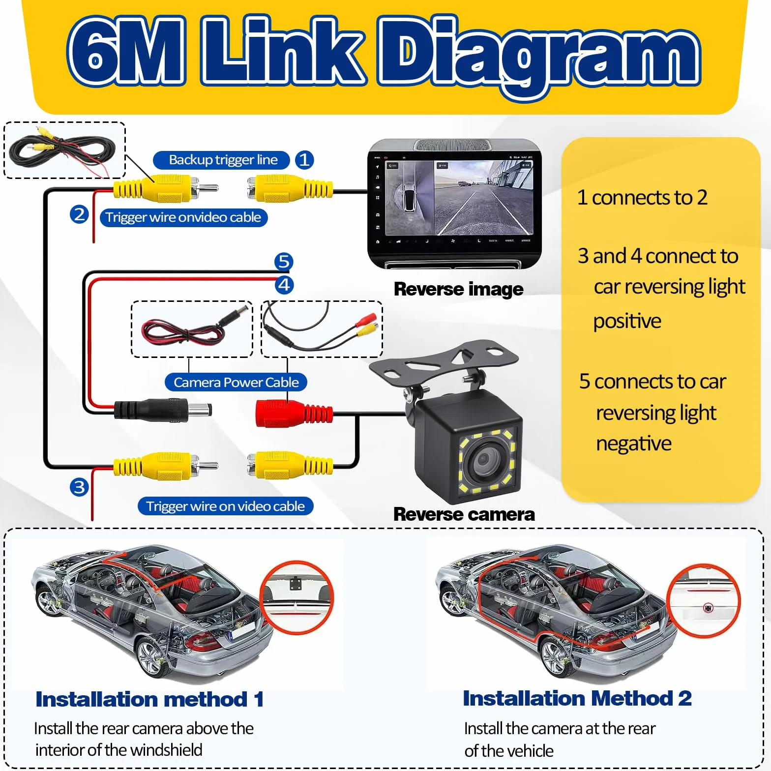 Set Telecamera per Auto 720P, Telecamera Auto Impermeabili IP68 con Grandangolo 170°, Telecamera Retromarcia con Visione Notturna Chiara e 12 LED per Camper, Camion, Pick-up e Rimorchi, Cavo da 6 m