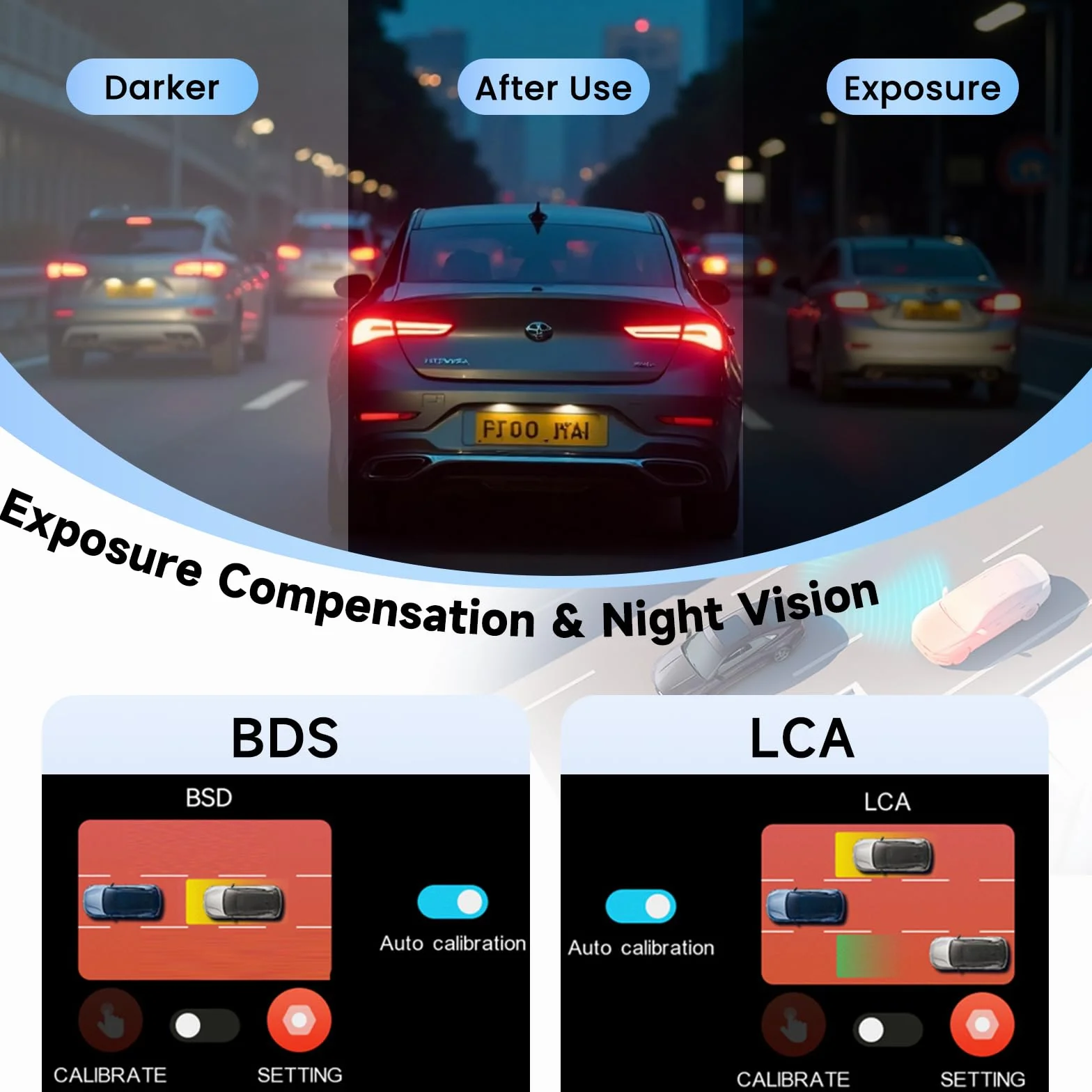Hodozzy 2K WiFi Specchietto Retrovisore Dash Cam, Dashcam Retrovisore con Schermo IPS 9,66 Pollici Touchscreen con Controllo App, Visione Notturna, Registrazione Loop, Sensore G, BSD LCA+ Scheda 64 G