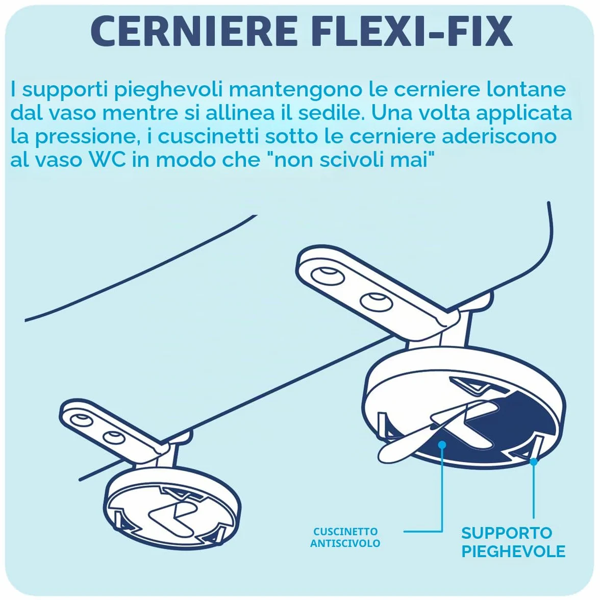 Croydex Levico Flexi-Fix - Sedile WC a forma di D, chiusura rallentata, pulsante di sgancio rapido per una facile pulizia, cerniere regolabili con fissaggi superiore e inferiore inclusi, superficie
