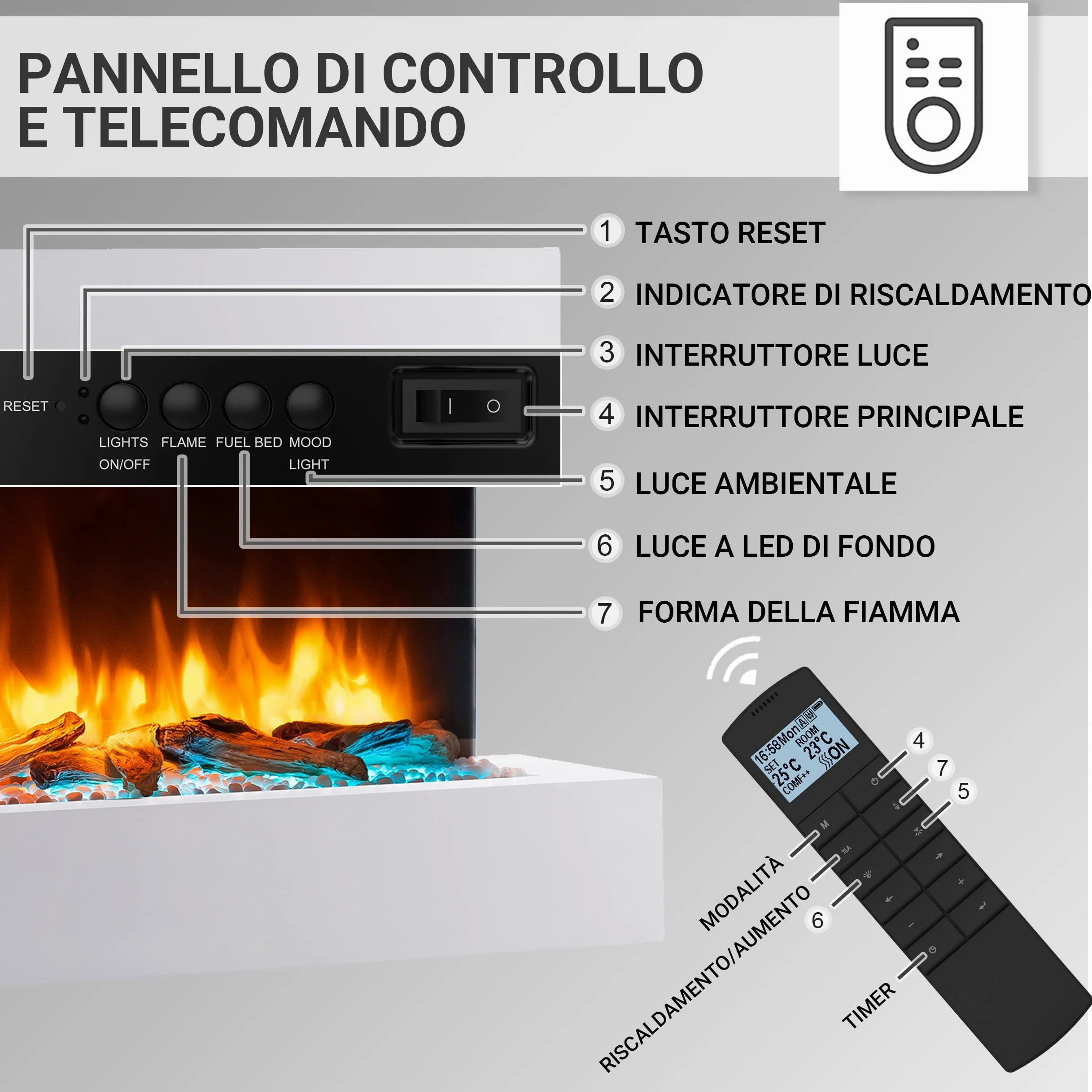 BALDERIA Camino Elettrico da Parete | Caminetto con Effetto Fiamma 3D | Riscaldamento 2000 W | Focolare Sospeso con Telecomando, Timer, Termostato | Bianco