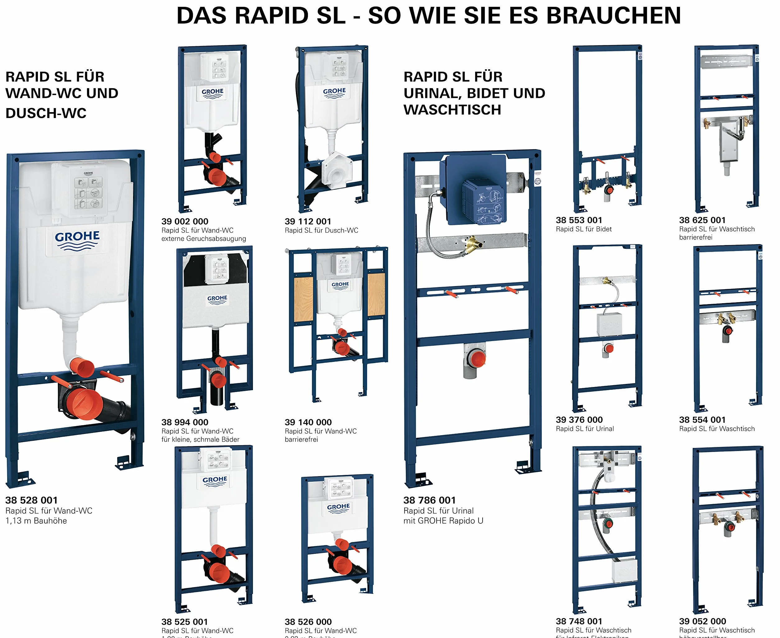 GROHE Set cisterna empotrada 3 en 1