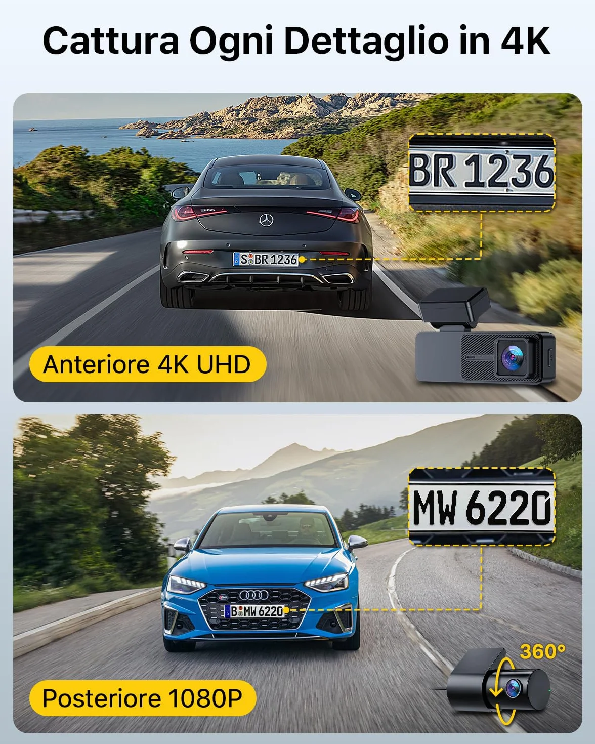 GKU dash cam auto 4K+1080P Fronte/Retro, dash cam con 5.8GHz WiFi e GPS, Touchscreen 3.18", Visione Notturna WDR, Monitor Parcheggio 24H, Sensore G, Loop Recording, Controllo App.