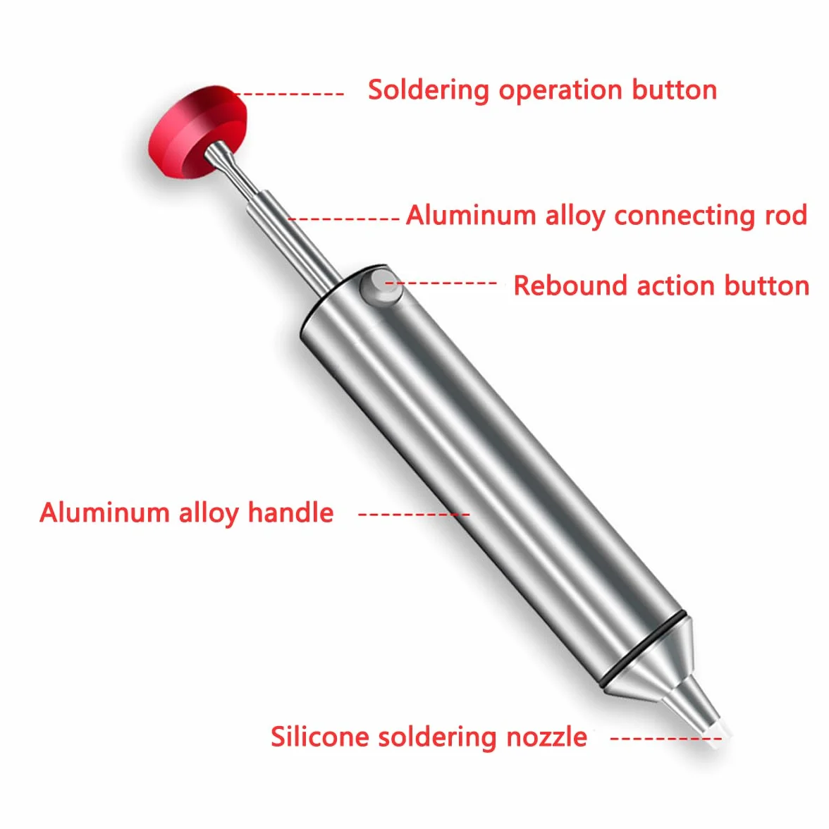 SamHeng Pompa Dissaldatura Solder Sucker con Ugello in Silicone Resistente alle Alte Temperature, Alloggiamento in Alluminio Portatile