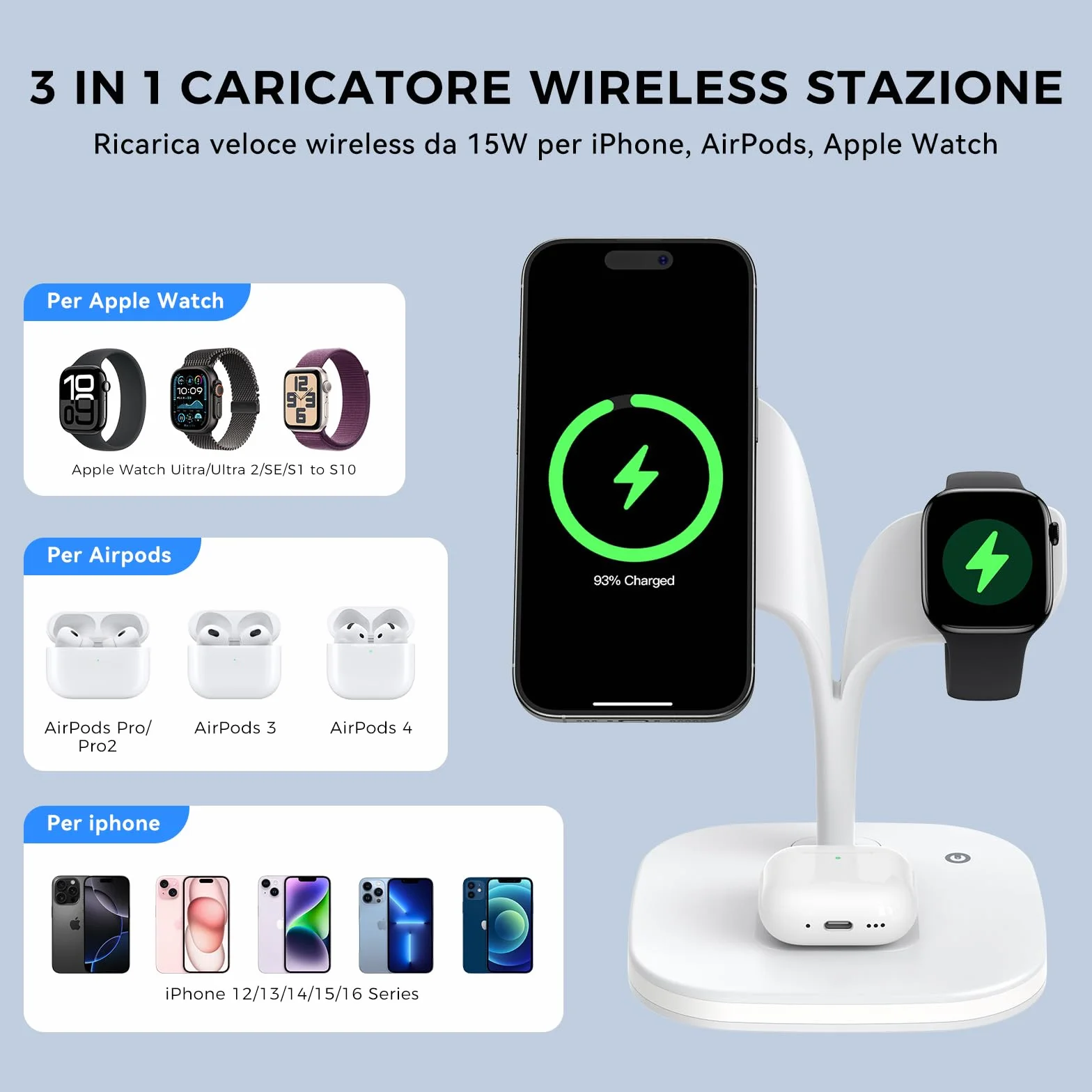 HJCE Caricatore Wireless 3 in 1 per iPhone MagSafe Stazione Ricarica per iPhone 17e Air 17 16 15 14 13 12 Series, per Apple Watch 11/10/9/8/7/6/5/4/3/2/SE/Ultra, per AirPods 3/2/Pro