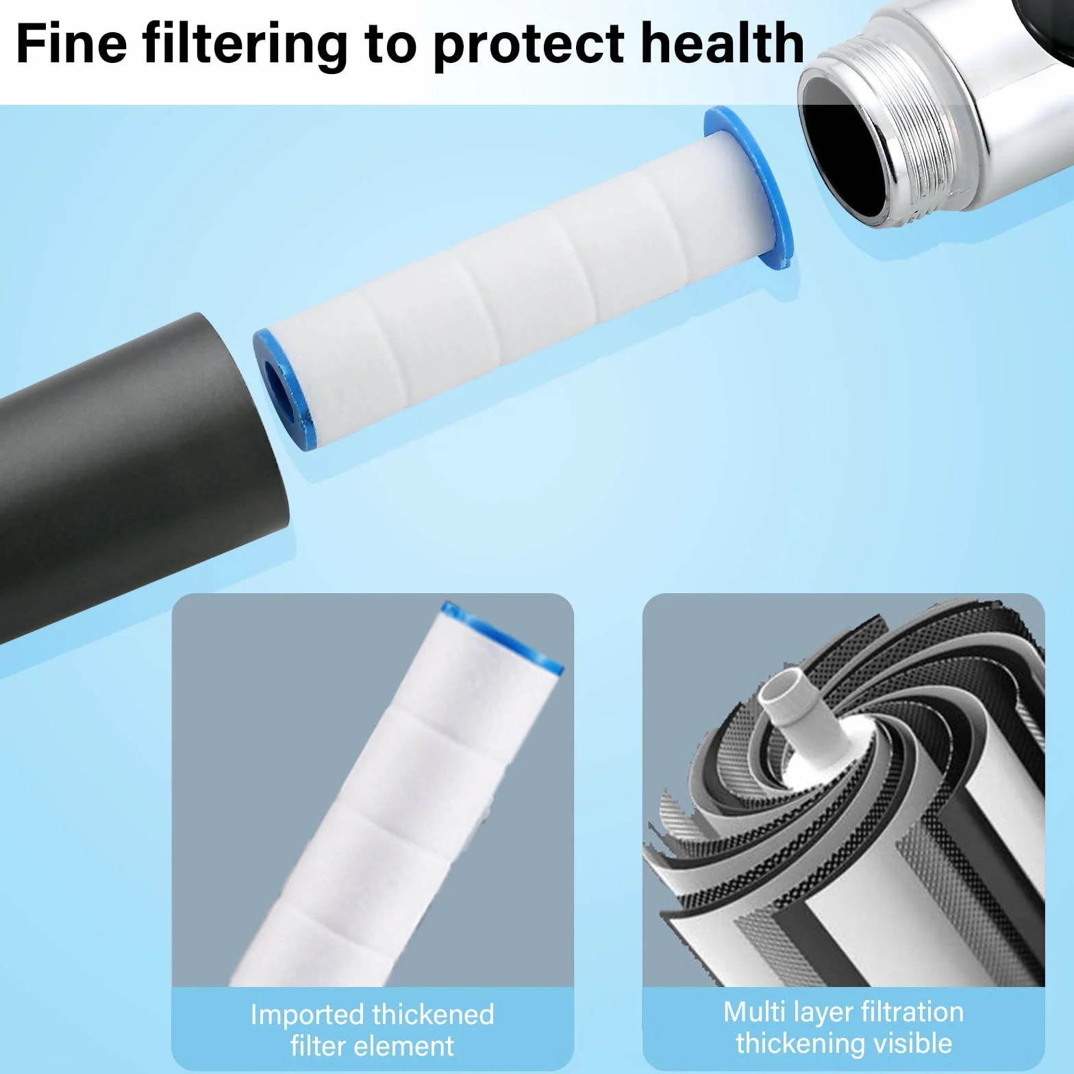 Soffione Doccia Anticalcare Doccia Soffione Doccia Risparmio Idrico con filtro