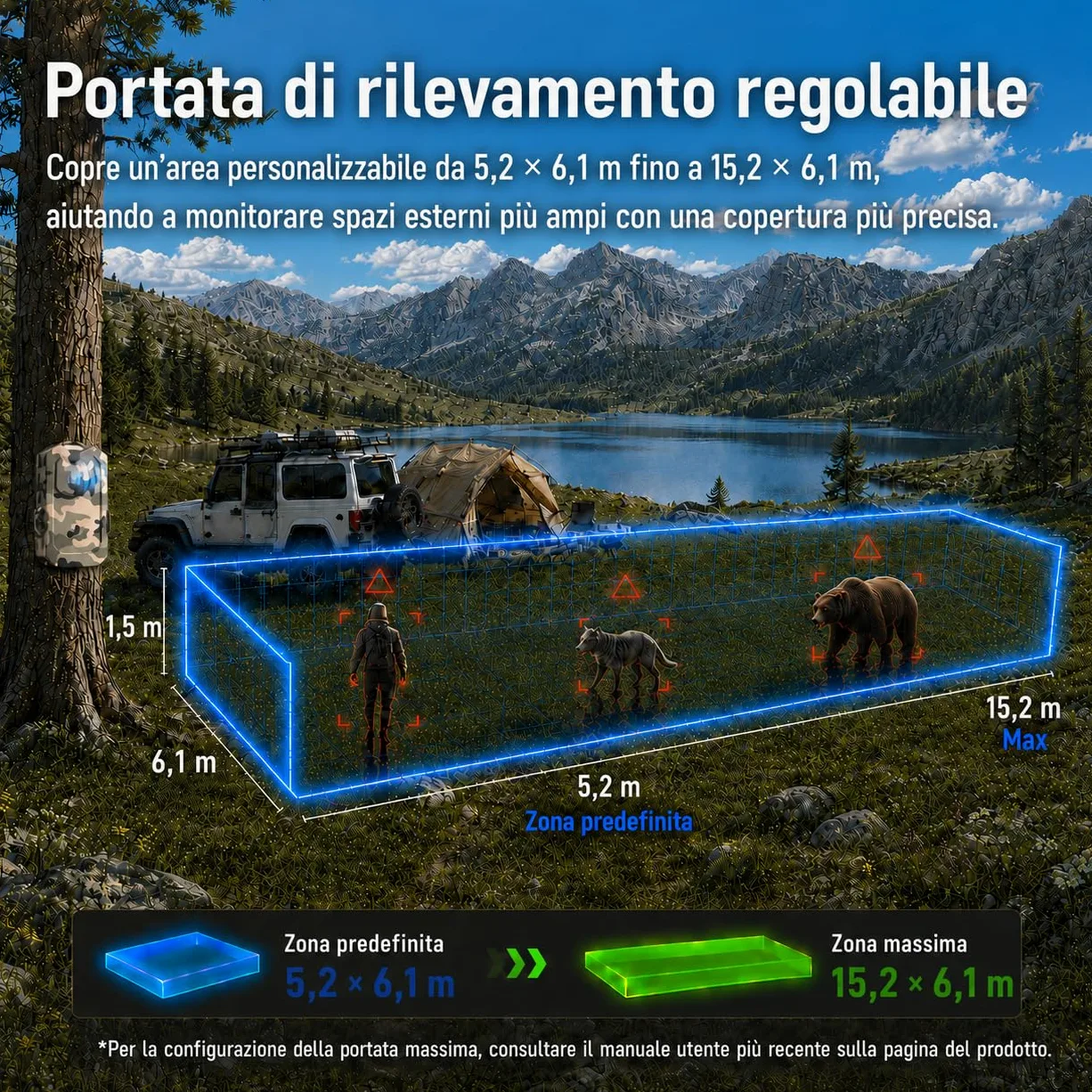 LETWESAF Allarme radar perimetrale per campeggio, portata 800 m, mimetico | Radar da 24 GHz per rilevare i movimenti; portata wireless di 800 m, ricaricabile e IP66 – per campeggio, camper e proprietà.