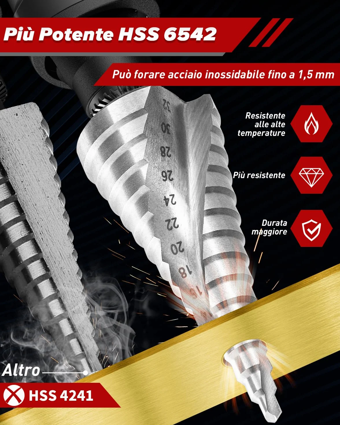 Fresa Conica HSS 6542 4-32mm 15 livelli gambo 10mm per metallo acciaio legno ferro plastica