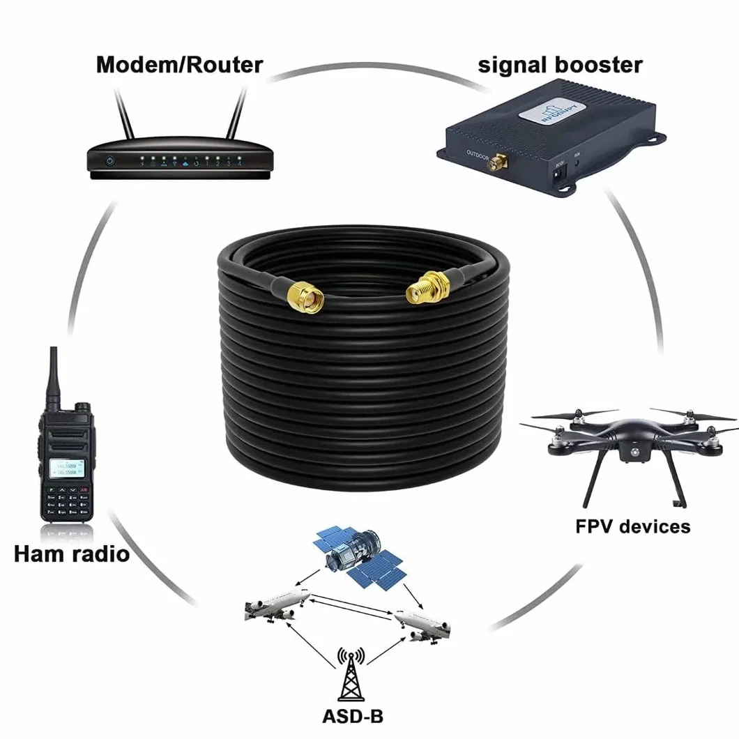 10M/32,8ft Cavo Prolunga Antenna SMA Cavo Coassiale Maschio a Femmina RG58 a bassa perdita+ 5PCS Kit Adattatore RF SMA, per Router 3G/4G/LTE ADS-B SDR USB Dongle Ricevitore