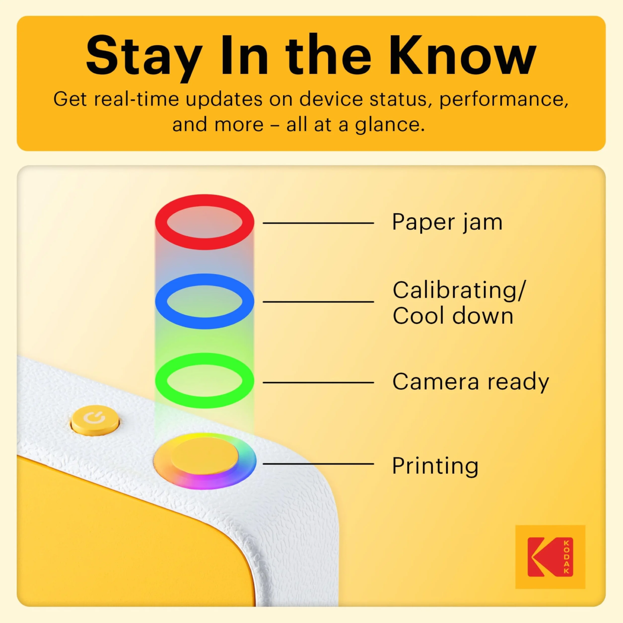 KODAK Printomatic+ Fotocamera Istantanea 10MP Kit Iniziale (Rosa) con Custodia, RGB LED e Carta Adesiva Zink 20pz – Giallo