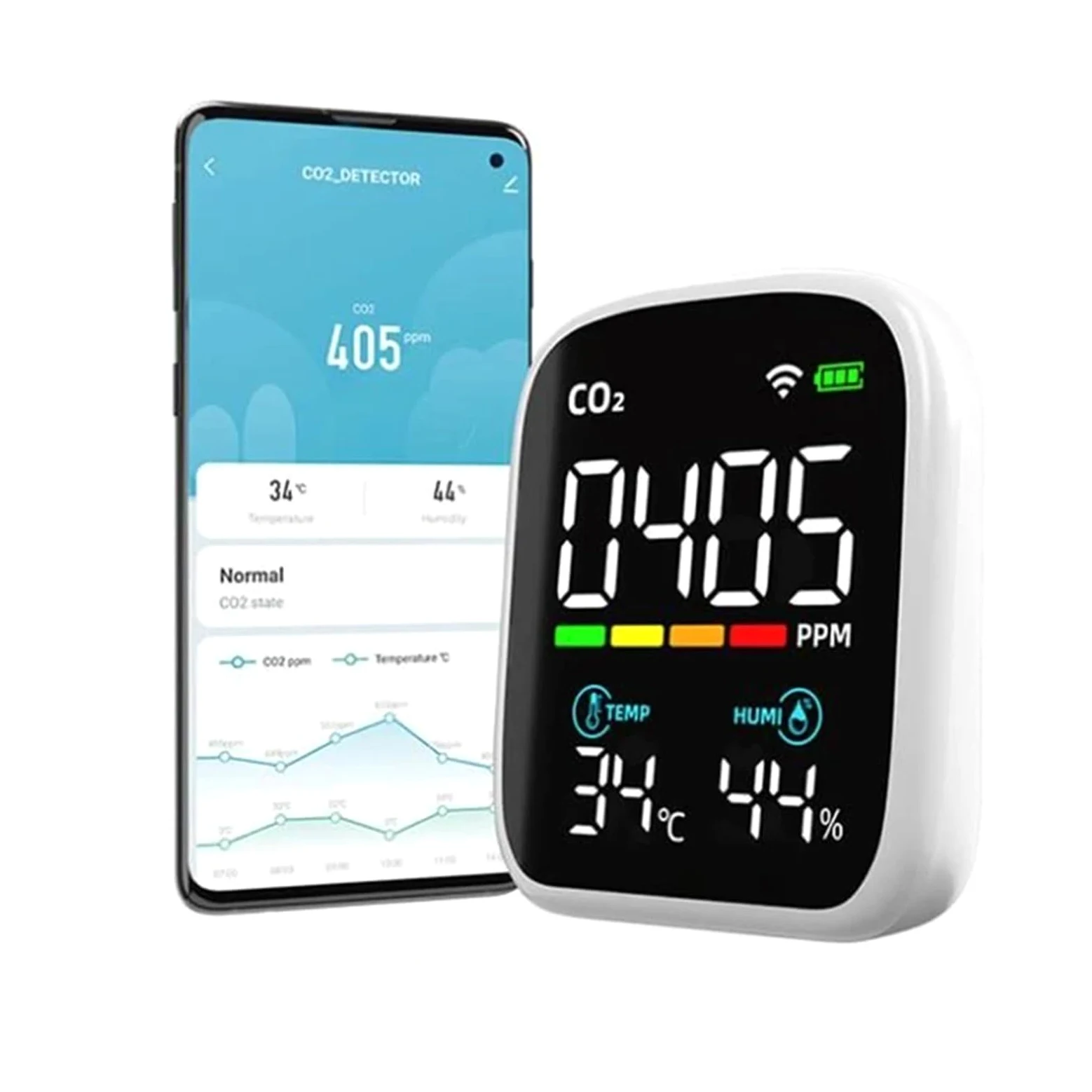 Misuratore Qualità dell'aria, Monitor CO2 Monitor anidride carbonica 400-5000PPM Sensore NDIR Monitor a qualità 'aria 70 * 84 * 35 mm per Casa Cucina Ufficio Auto(3 in 1)