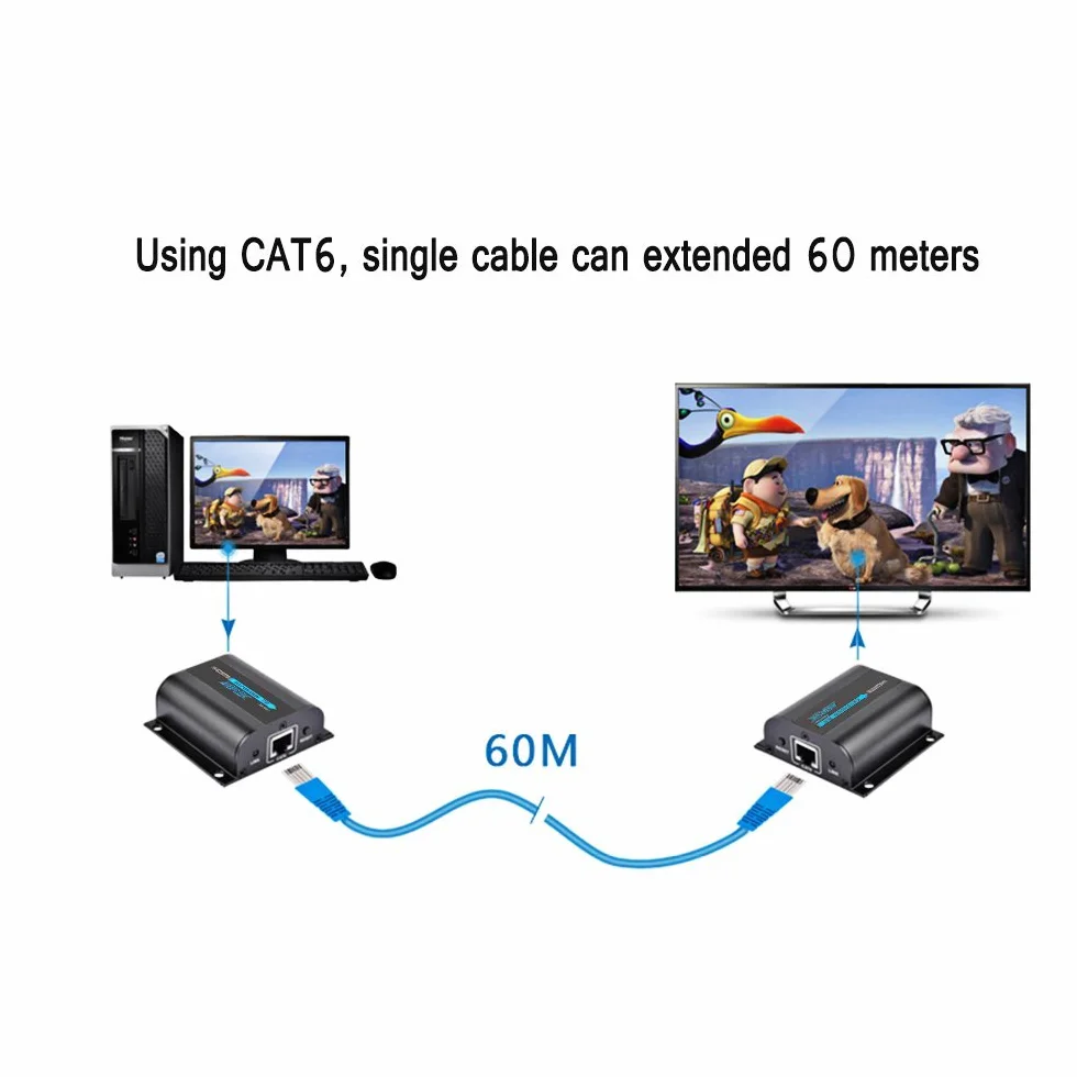 AGPTEK 1080P Estensore HDMI su CAT6/7/8 fino a 60m a 1080p, supporta Deep Color, 3D con telecomando IR (LKV372A)