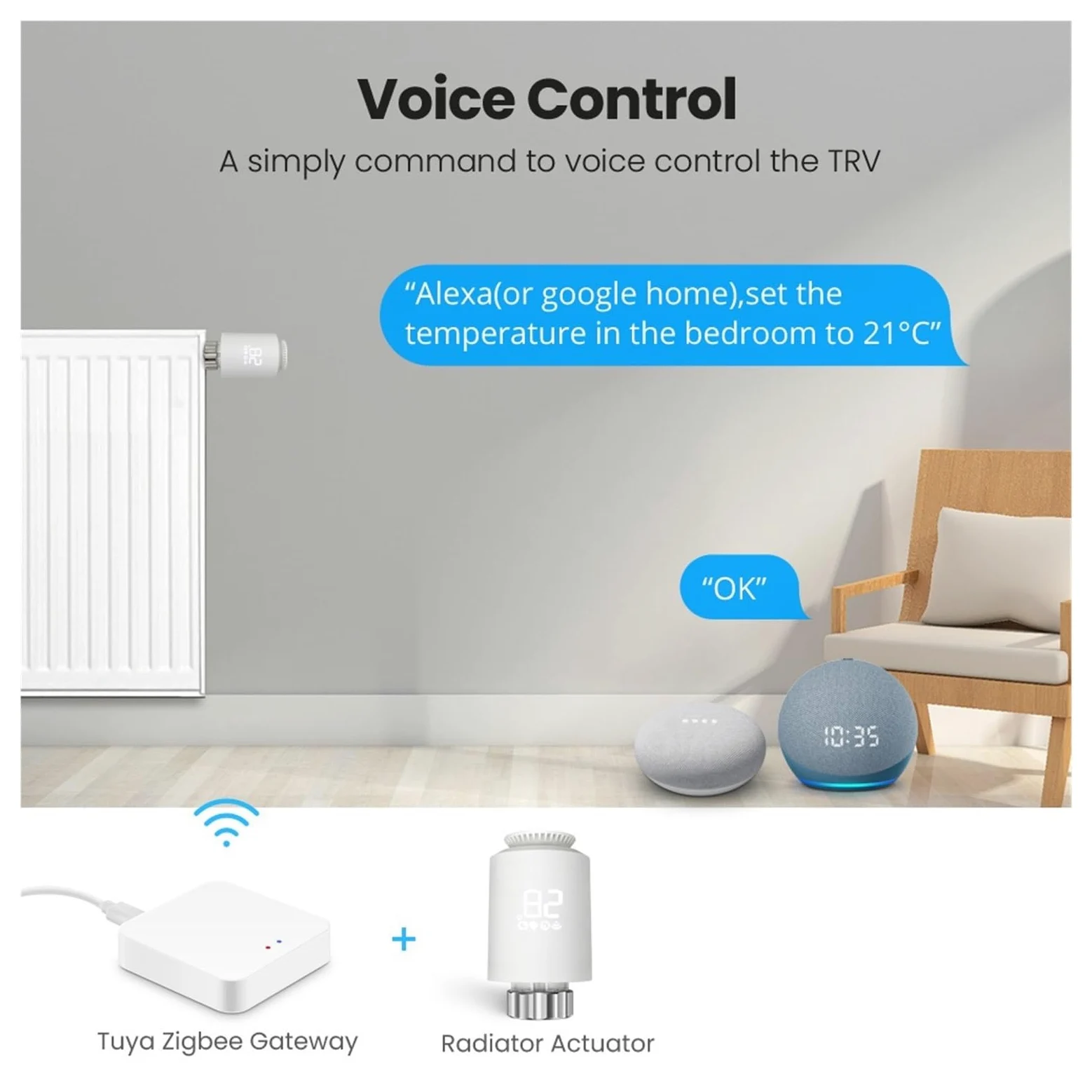 Attuatore For Radiatore Tuya Termostato Smart TRV Valvola Termostatica Regolatore Di Temperatura Supporto Home Risparmia Sui Costi Di Riscaldamento Energetico(3 PCS with 1 Gateway)