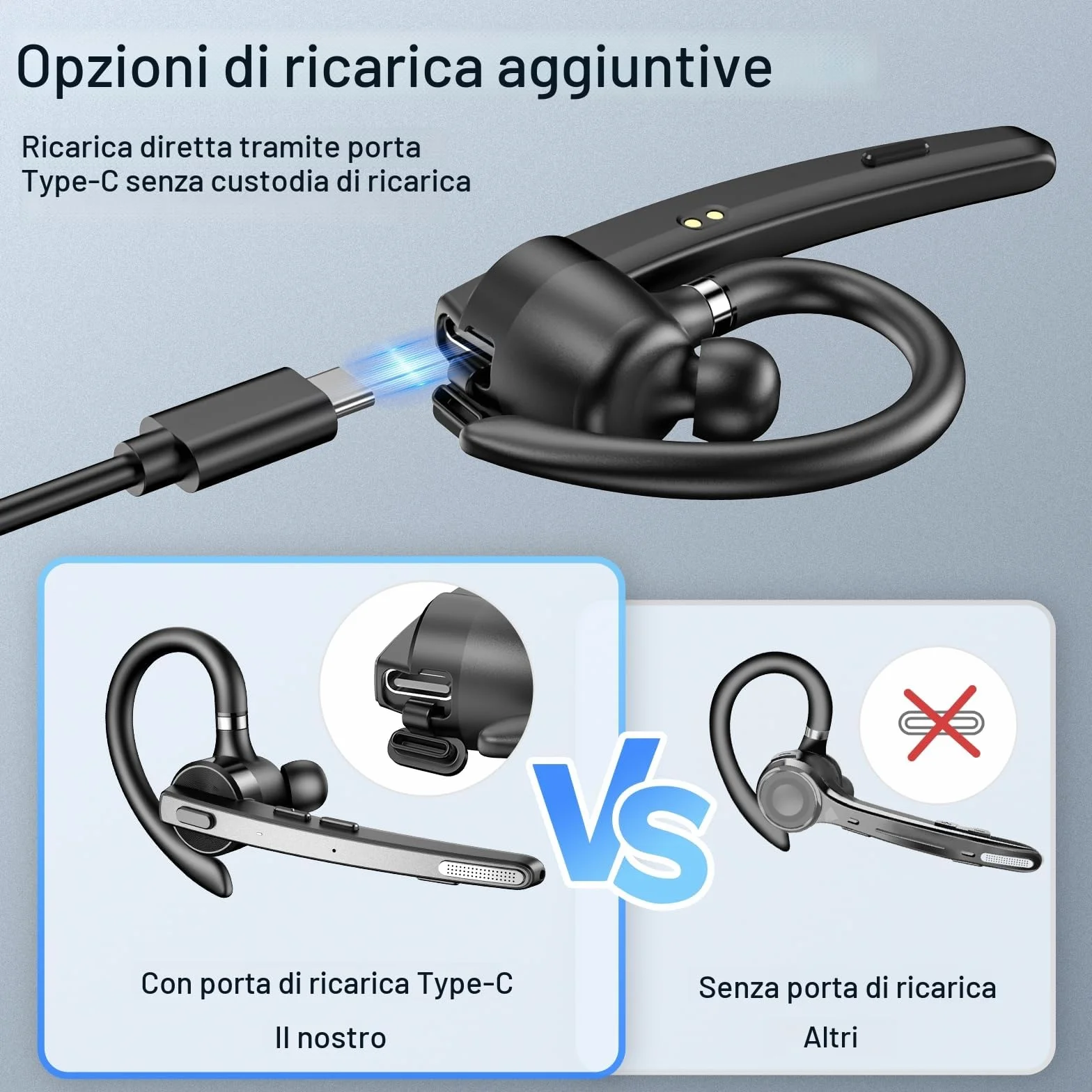 New Bee V5.1 Auricolare Bluetooth Singolo 72Hs Tempo di Gioco Auricolari Mono Bluetooth con Doppio Microfono CVC8.0 per Lavoro Ufficio (1 pezzo)