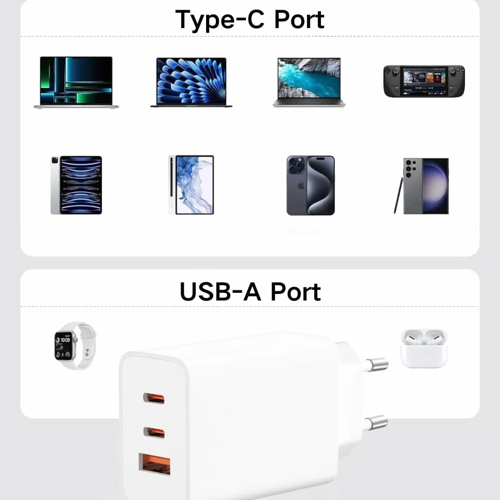 Caricatore rapido 65 W USB C – 3 porte caricabatterie con 2 x USB-C e 1 x USB-A, spina europea bianca, caricabatterie compatto per iPhone 17/16e/15/14/13/12/11, Samsung Galaxy, iPad – per casa e in