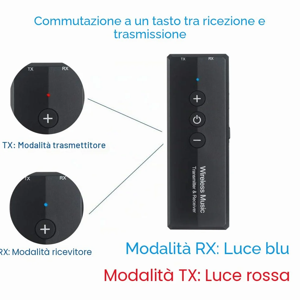 EasyULT Trasmettitore Ricevitore Bluetooth 3 in 1 Ricaricabile, con 300mAh Batteria, Wireless Adattatore Portatile Bluetooth 5.0 con 3.5mm Audio, per TV PC Cuffie Stereo Altoparlanti Auto - Nero