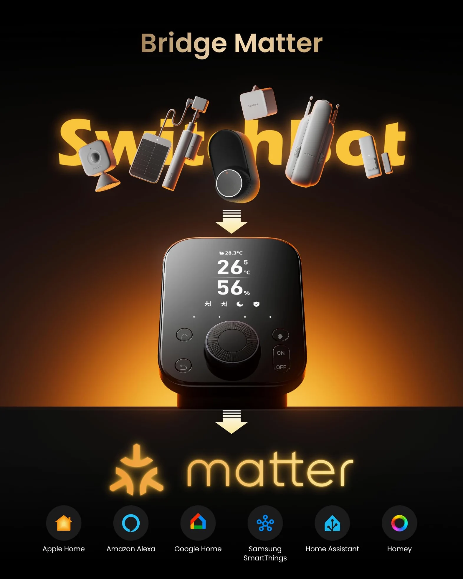 SwitchBot Hub 3 pack con SwitchBot Rilevatore di CO2 WLAN