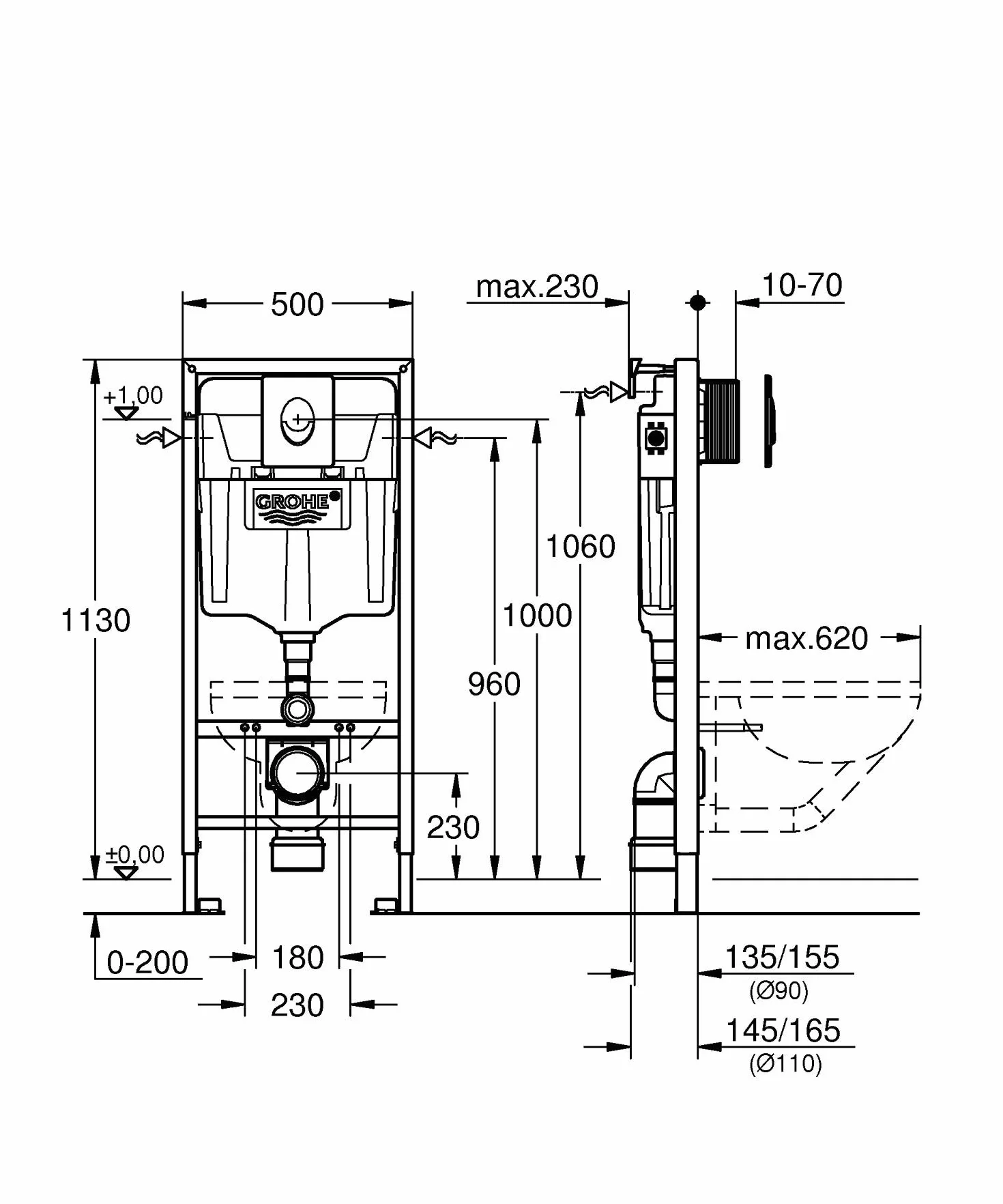 GROHE Set cisterna empotrada 3 en 1