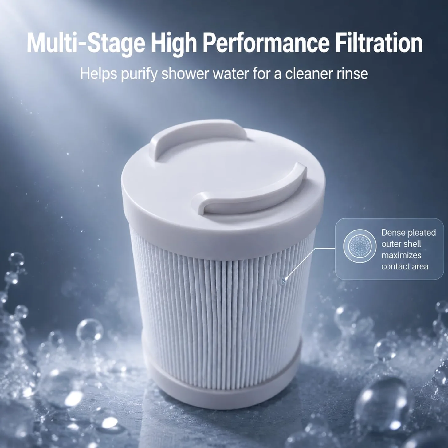 Filtro di ricambio per doccia compatibile con Filterbaby Pro | Confezione da 2 filtri addolcitori per acqua dura (2 pezzi)