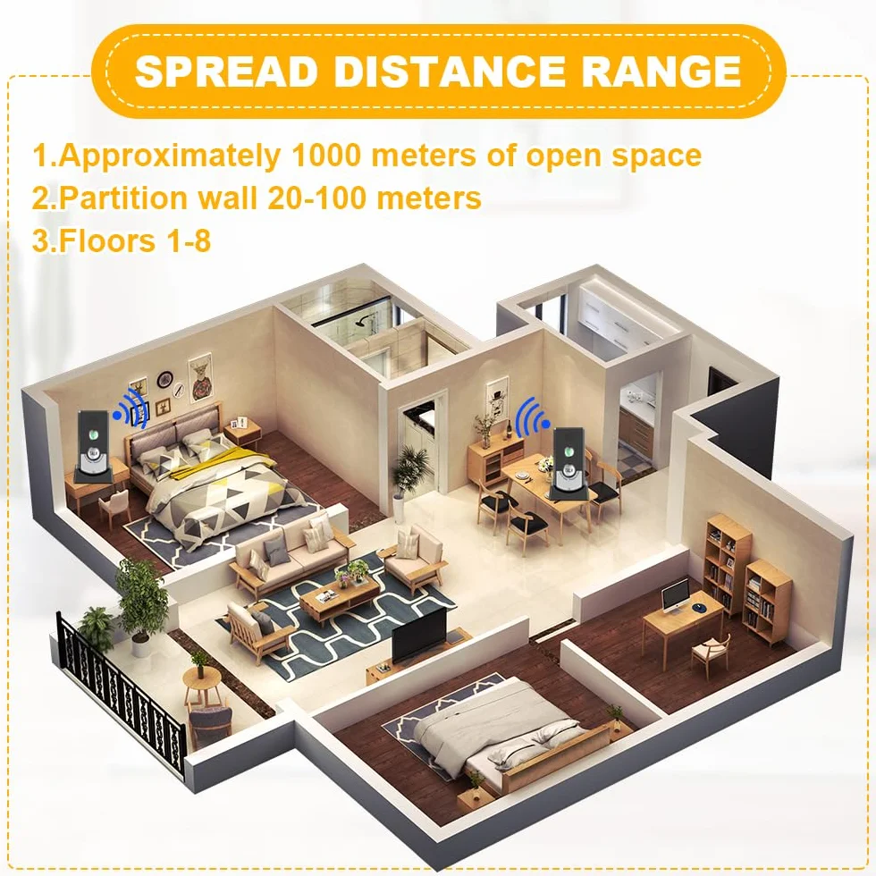 Interfono Senza Fili Casa, 2 Vie Interfono Casa, 1000M Citofono Senza Fili con Luce Indicatore 2 Basi, Citofono Senza Fili per Casa e Ufficio