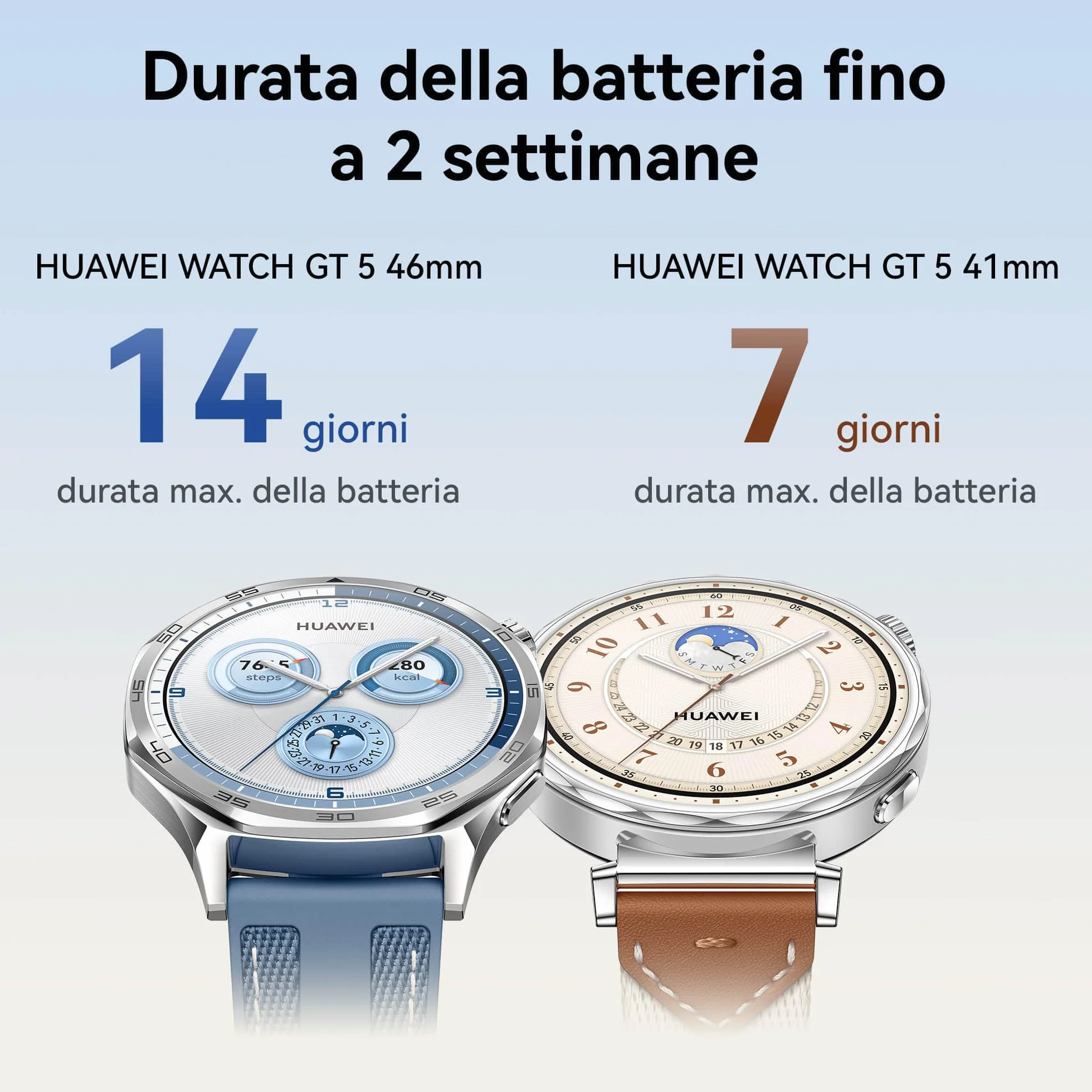 HUAWEI WATCH GT 5 46mm Smartwatch, Design Elegante, Nuova Modalità Corsa e Ciclismo, Monitoraggio della Salute, 14 Giorni di Durata della Batteria, iOS e Android, Nero