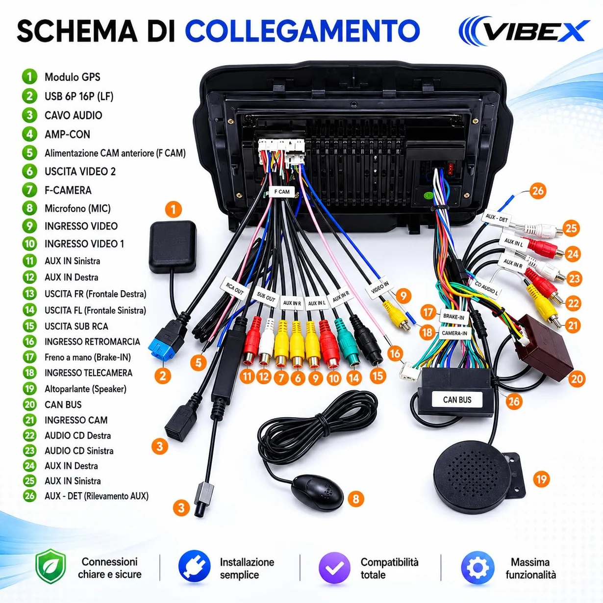 VIBEX Autoradio 9" Android per Jeep Renegade 2014 2015 2016 2017 2018 2019 2020, Wireless Apple CarPlay Android Auto, Navigazione GPS, Bluetooth, WiFi, Schermo Touchscreen, Supporto Retrocamera