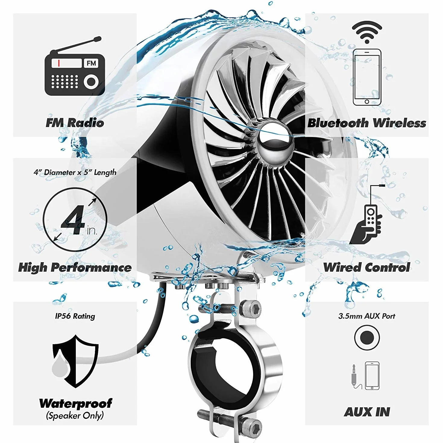 M150 Moto Sistema Audio Amplificatore con AUX, MP3, Radio FM, 4 pollici Impermeabile Bluetooth Altoparlanti Stereo, Adatto per 1-1.5 in. Manubrio Moto ATV UTV RZR (Chrome, Ventilatore)